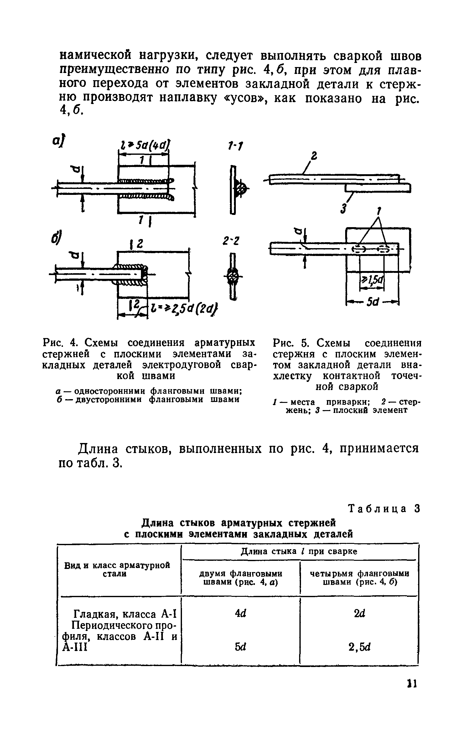 СН 313-65