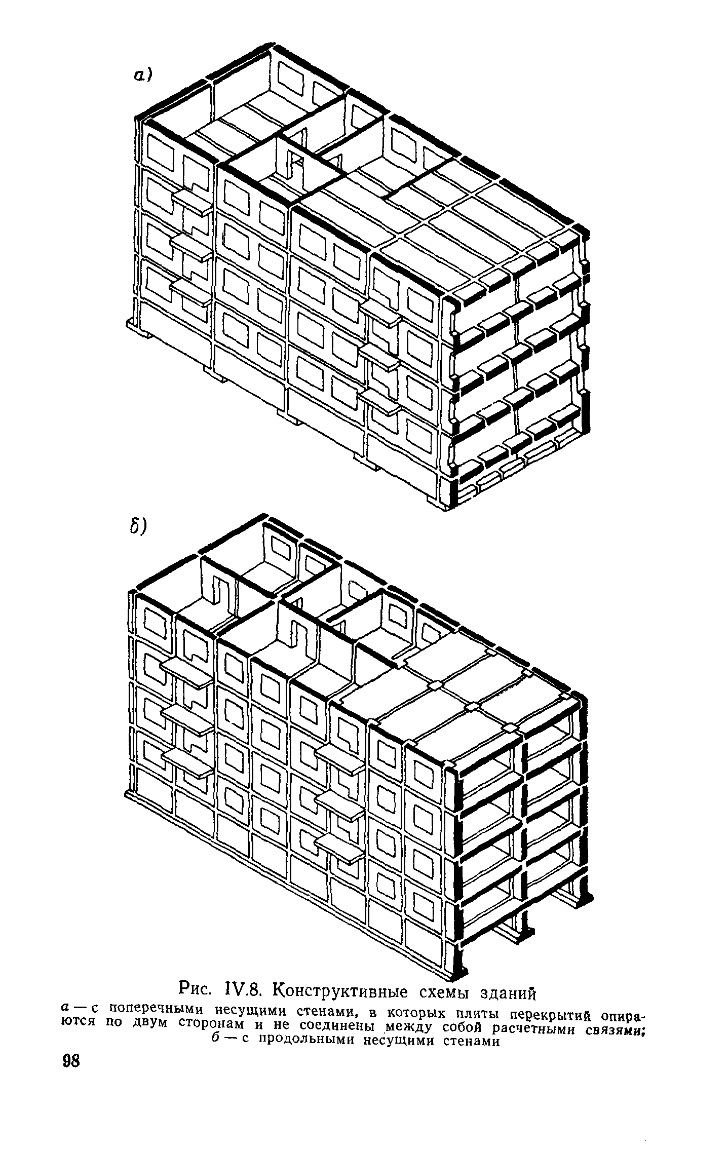 СН 321-65