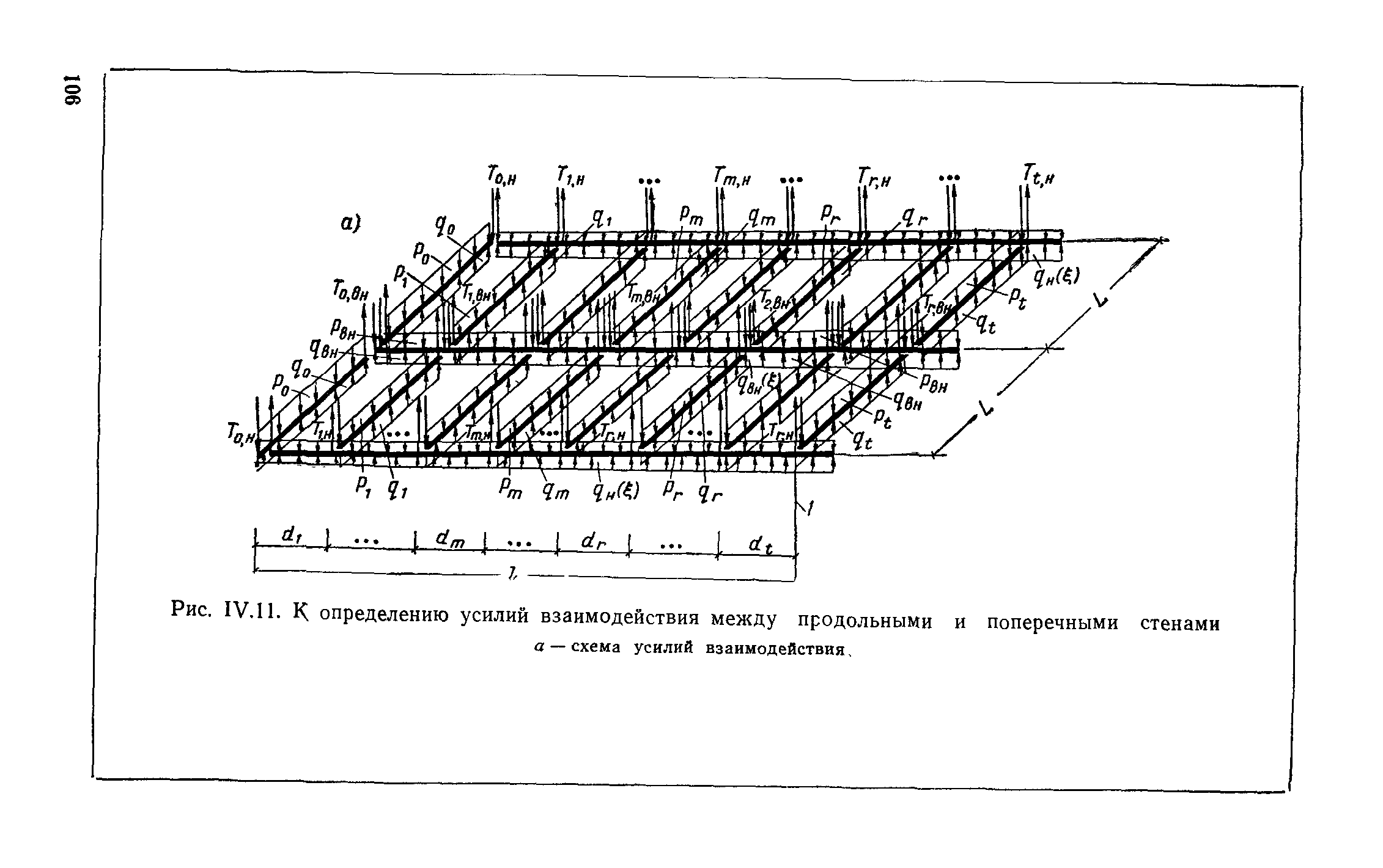 СН 321-65