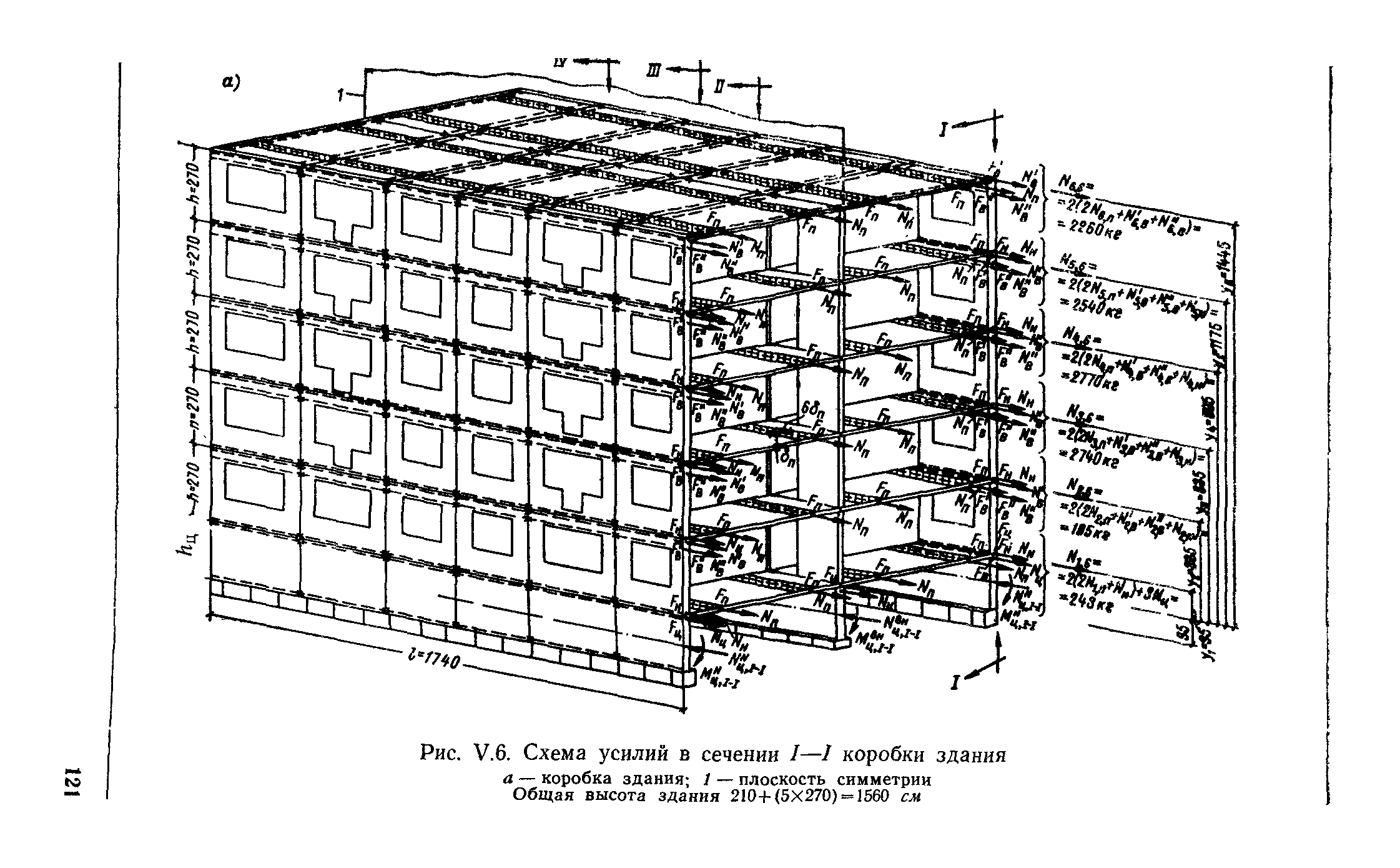 СН 321-65