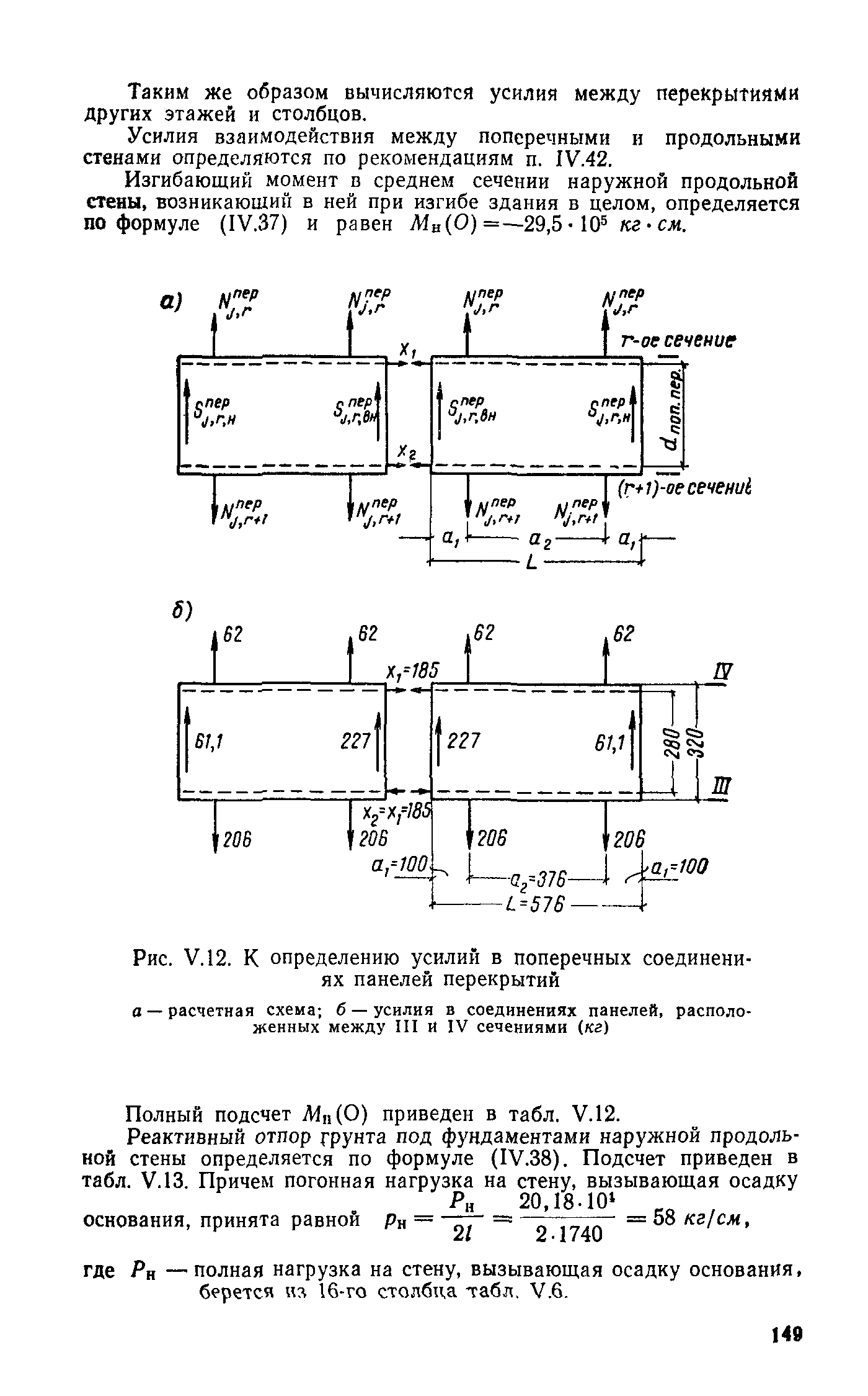 СН 321-65