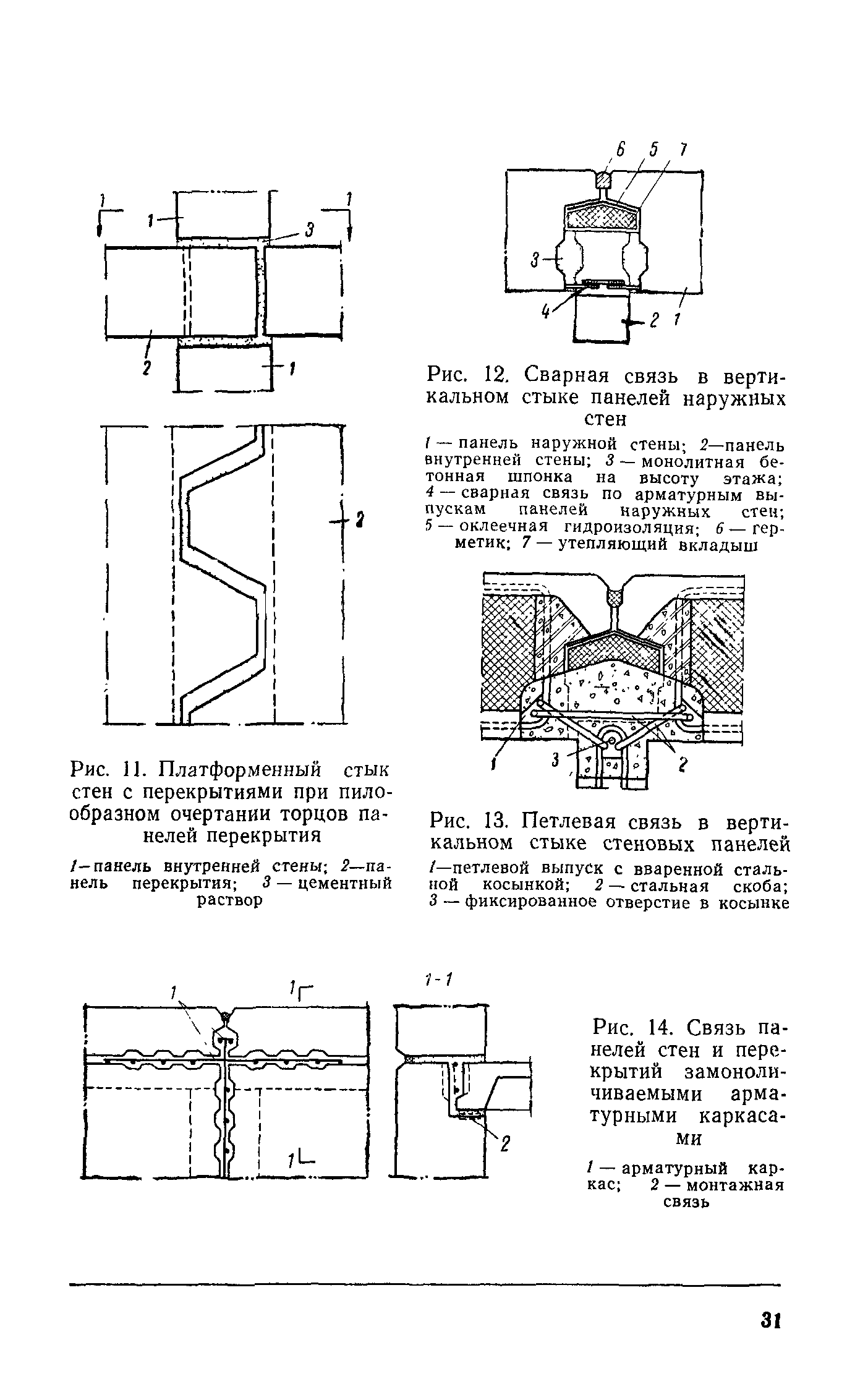 СН 321-65