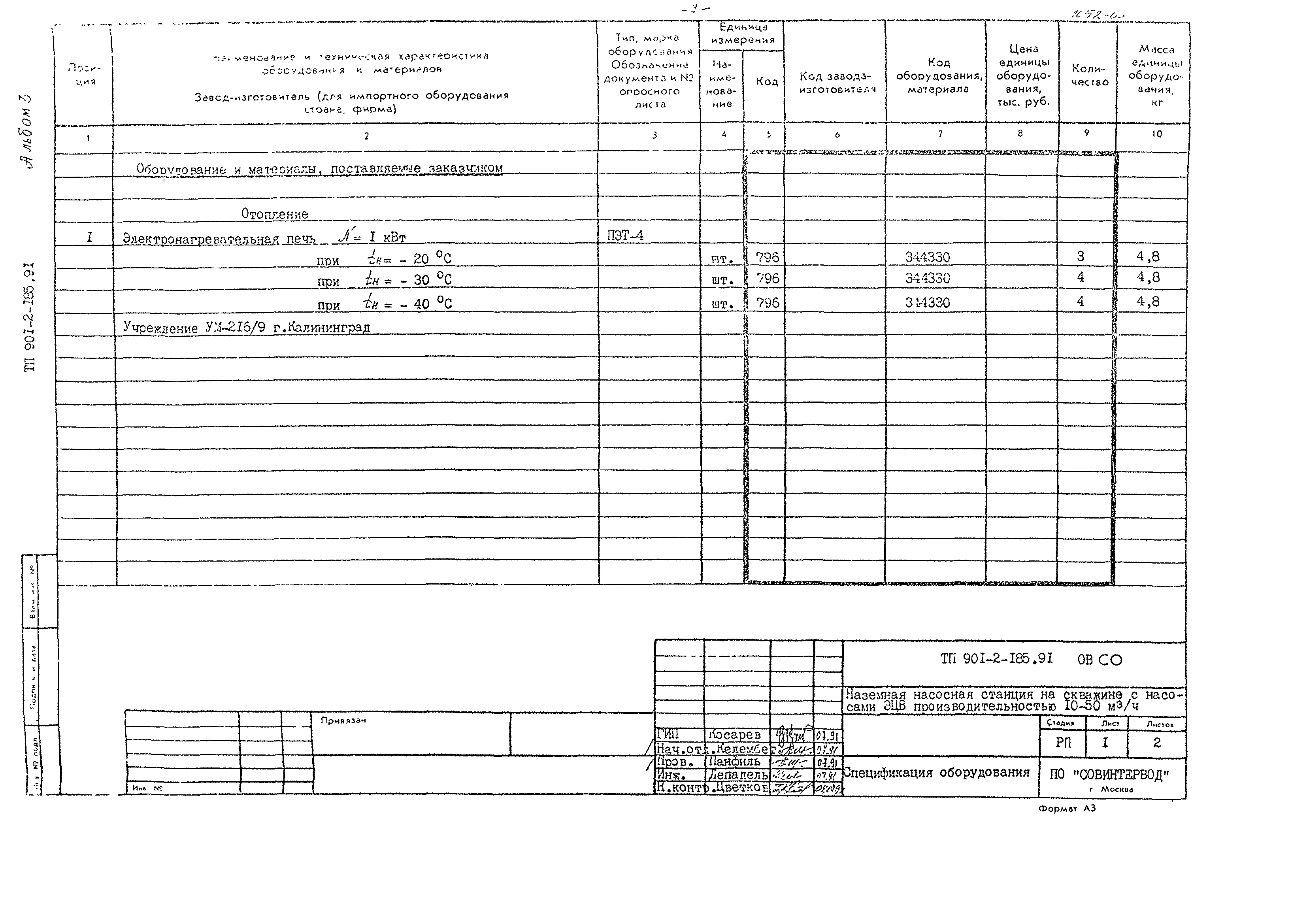 Типовой проект 901-2-185.91