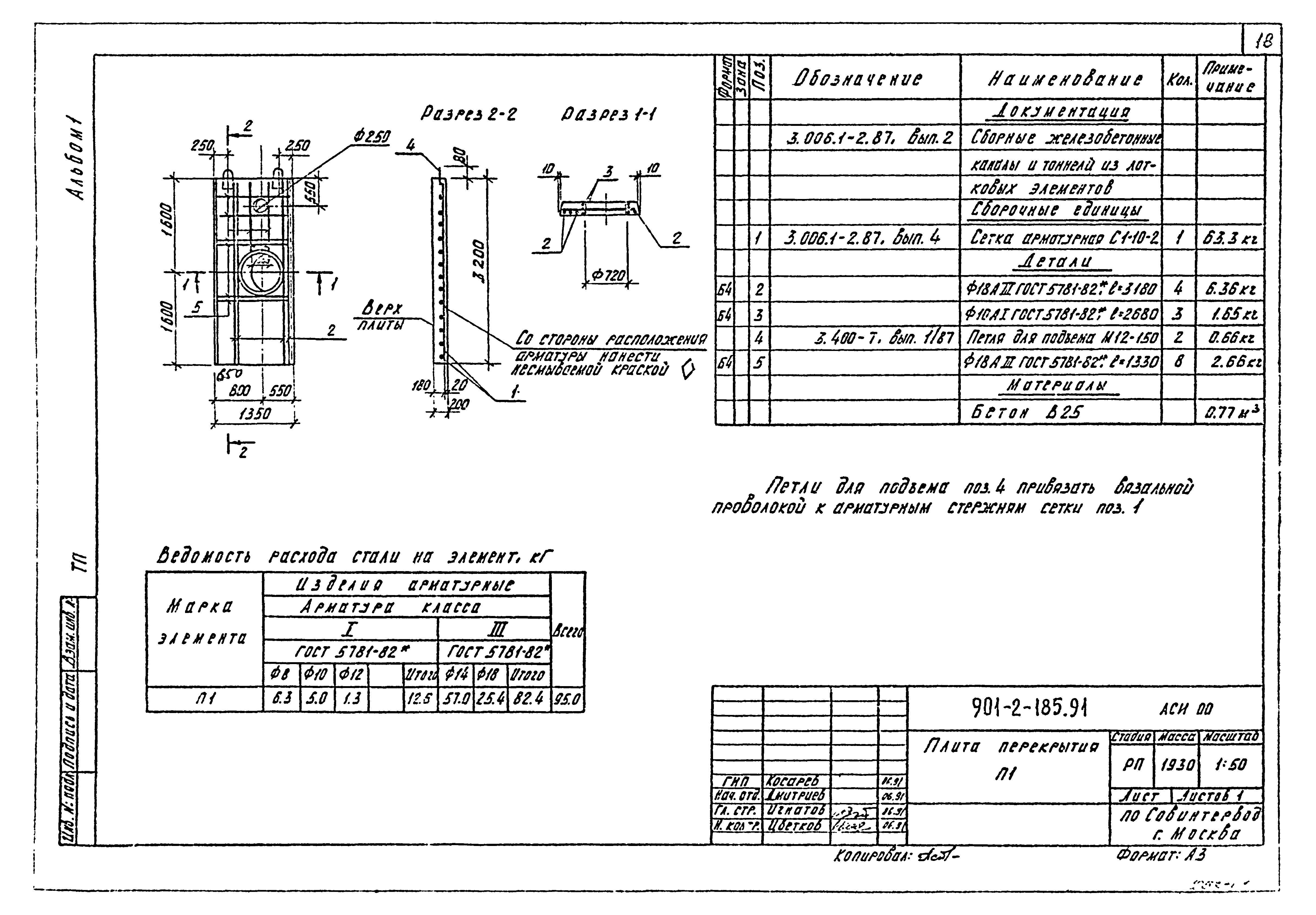 Типовой проект 901-2-185.91