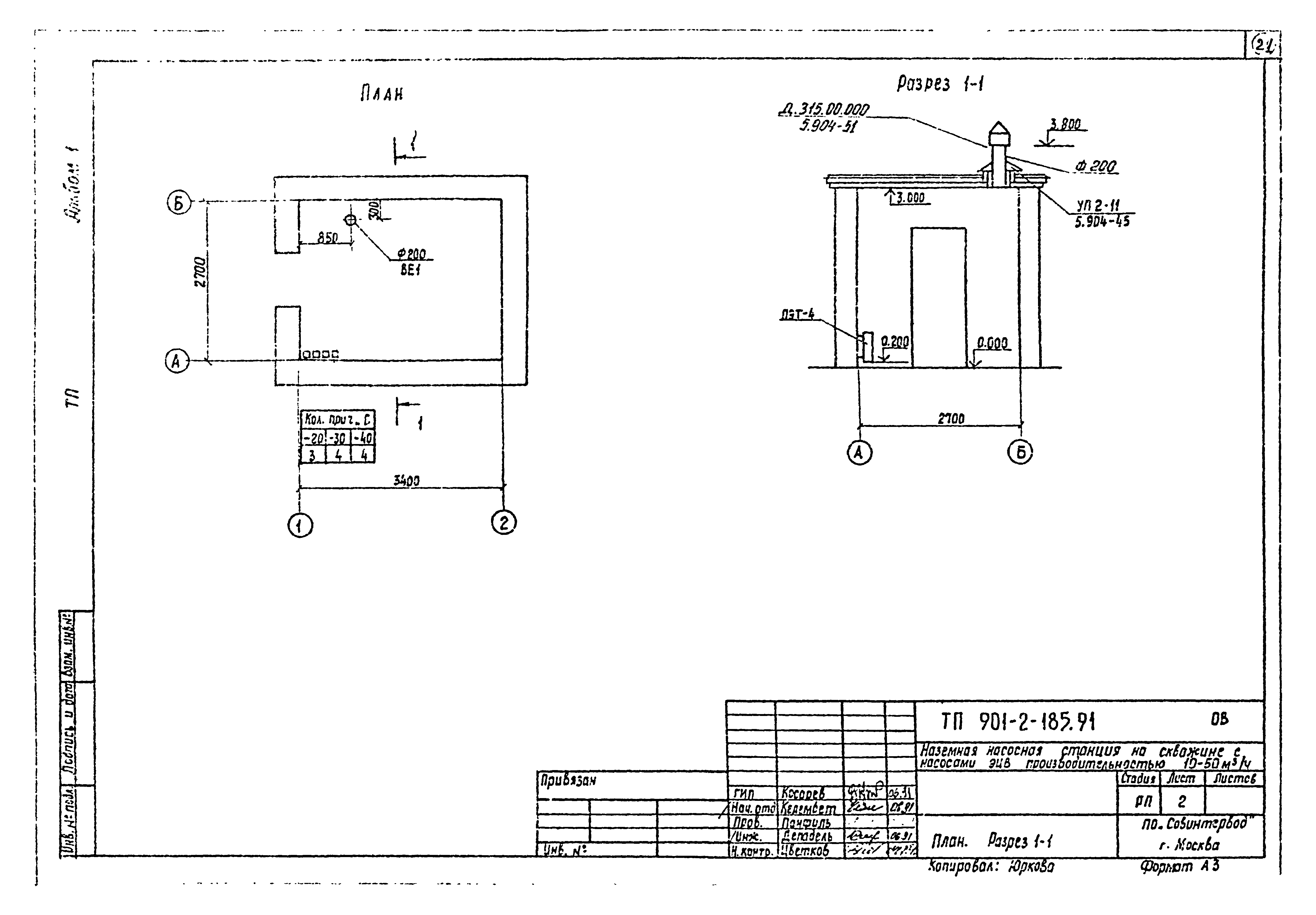 Типовой проект 901-2-185.91
