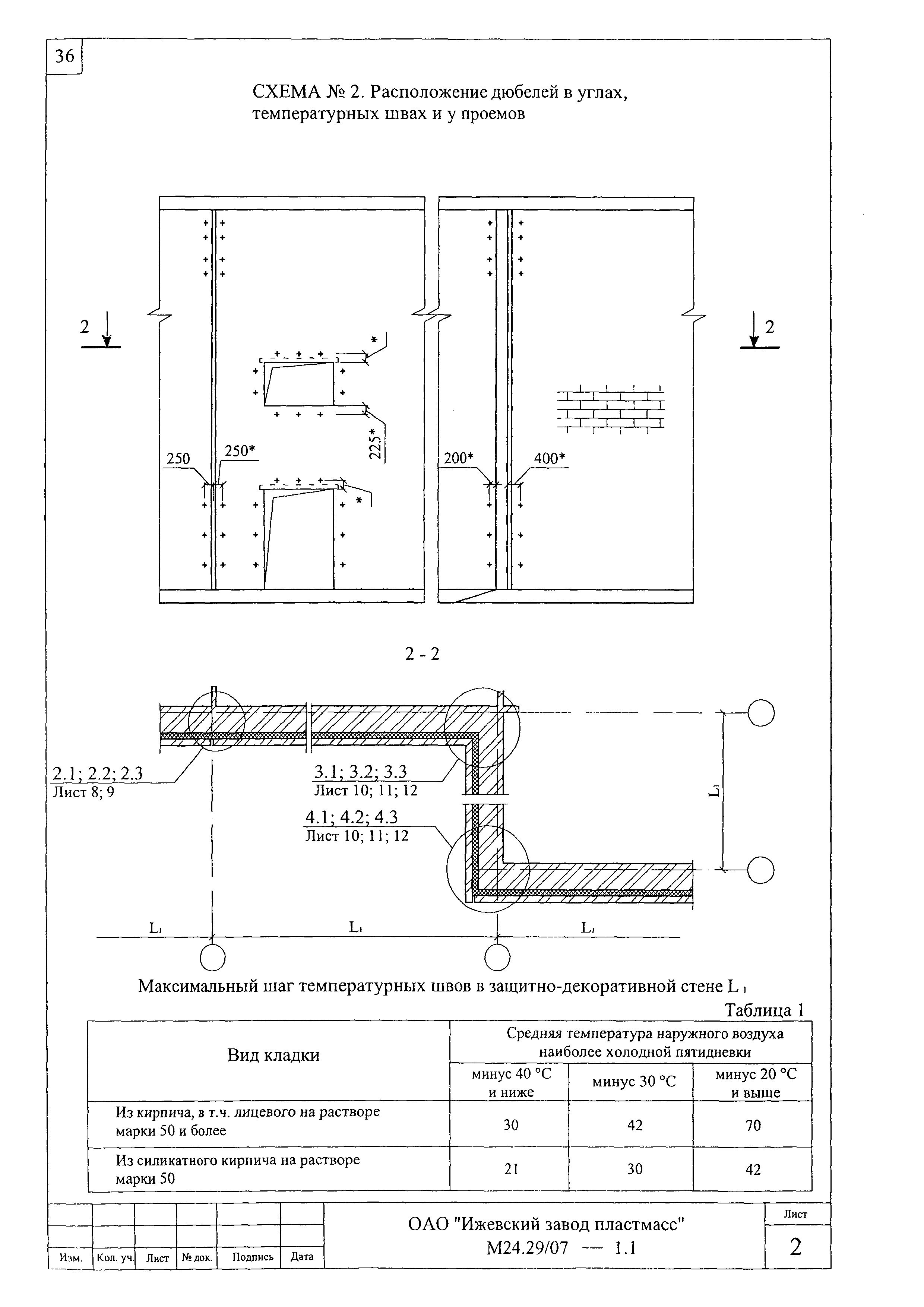 Шифр М24.29/07