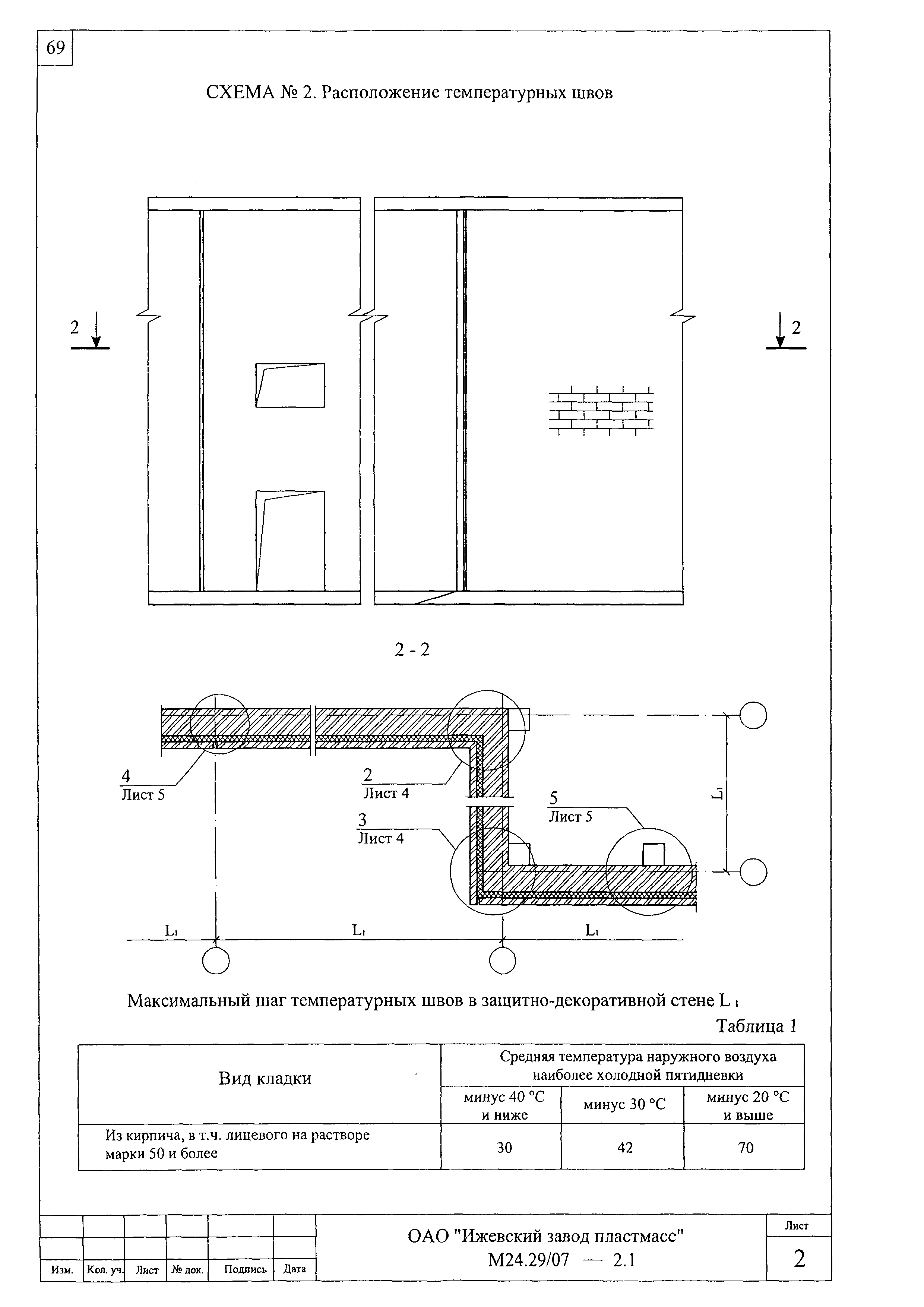 Шифр М24.29/07