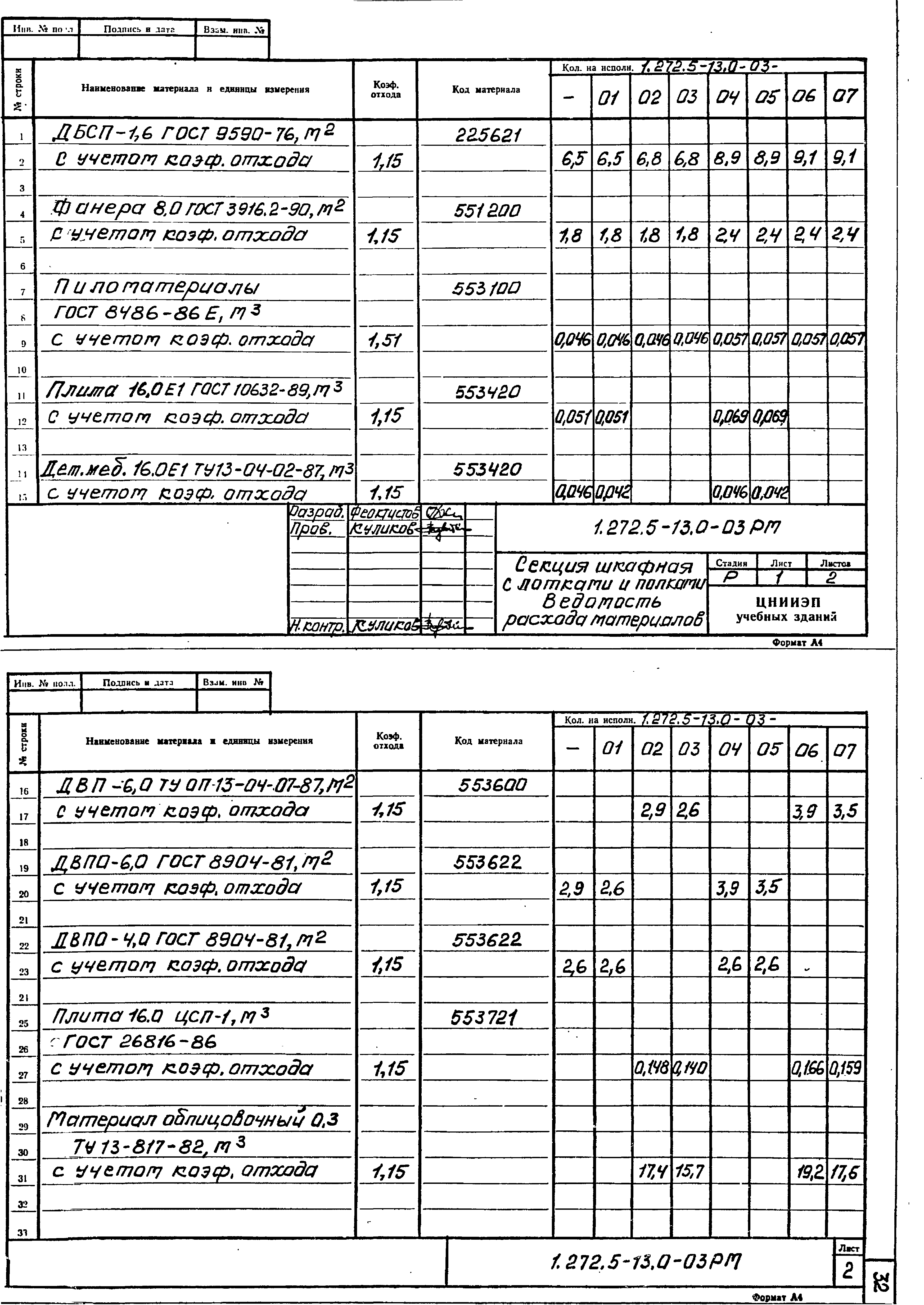 Серия 1.272.5-13