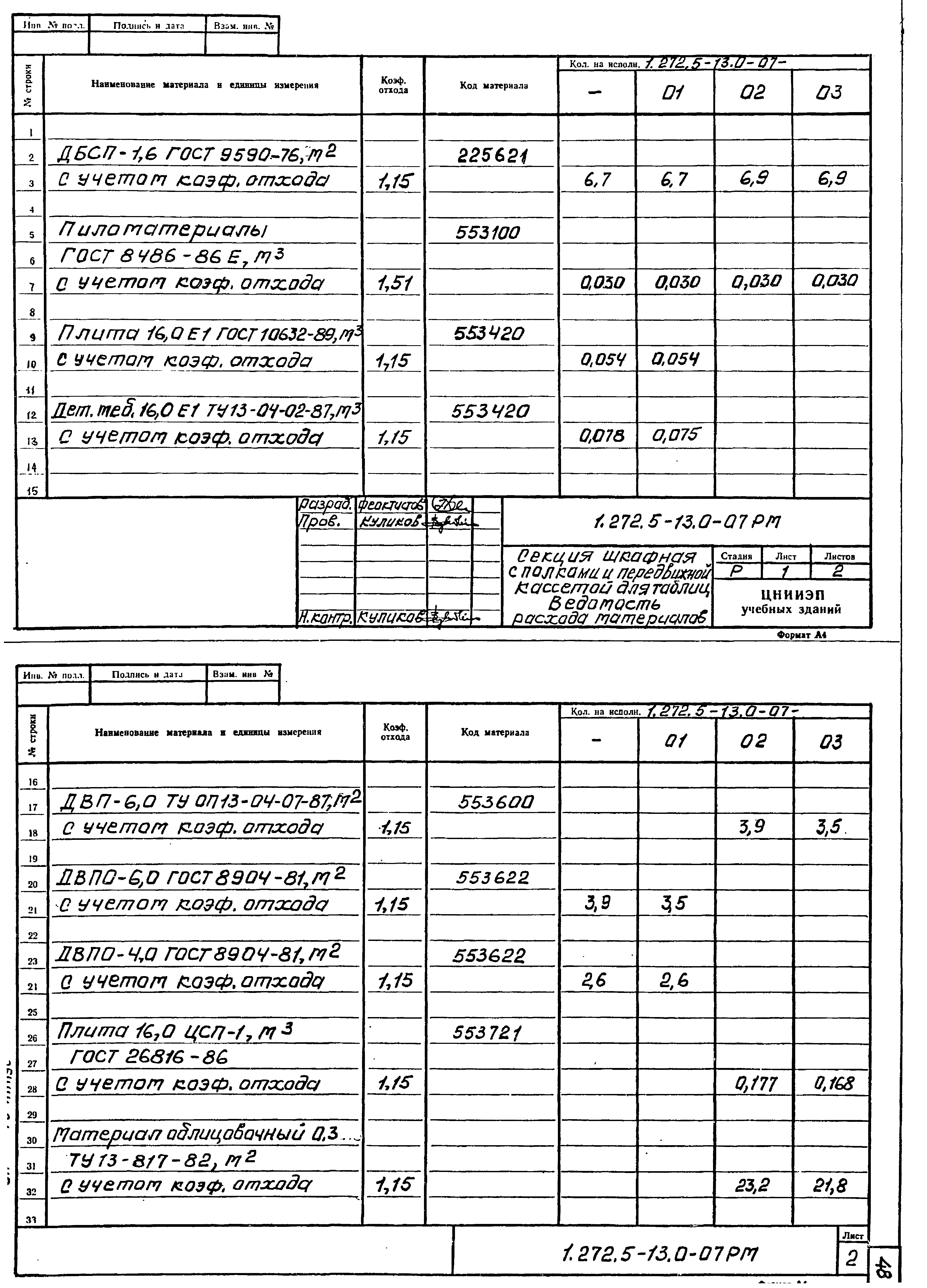 Серия 1.272.5-13