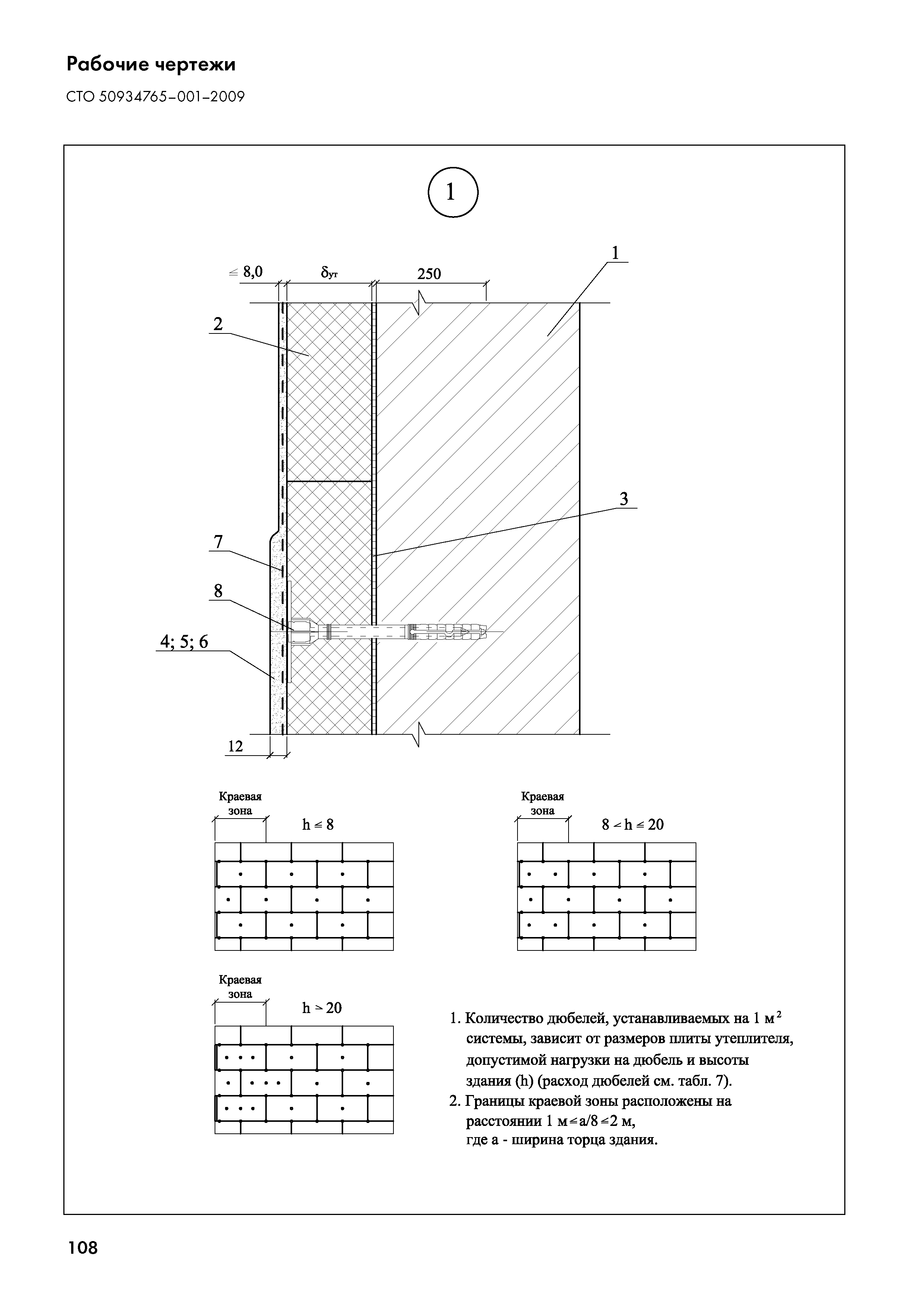 СТО 50934765-001-2009