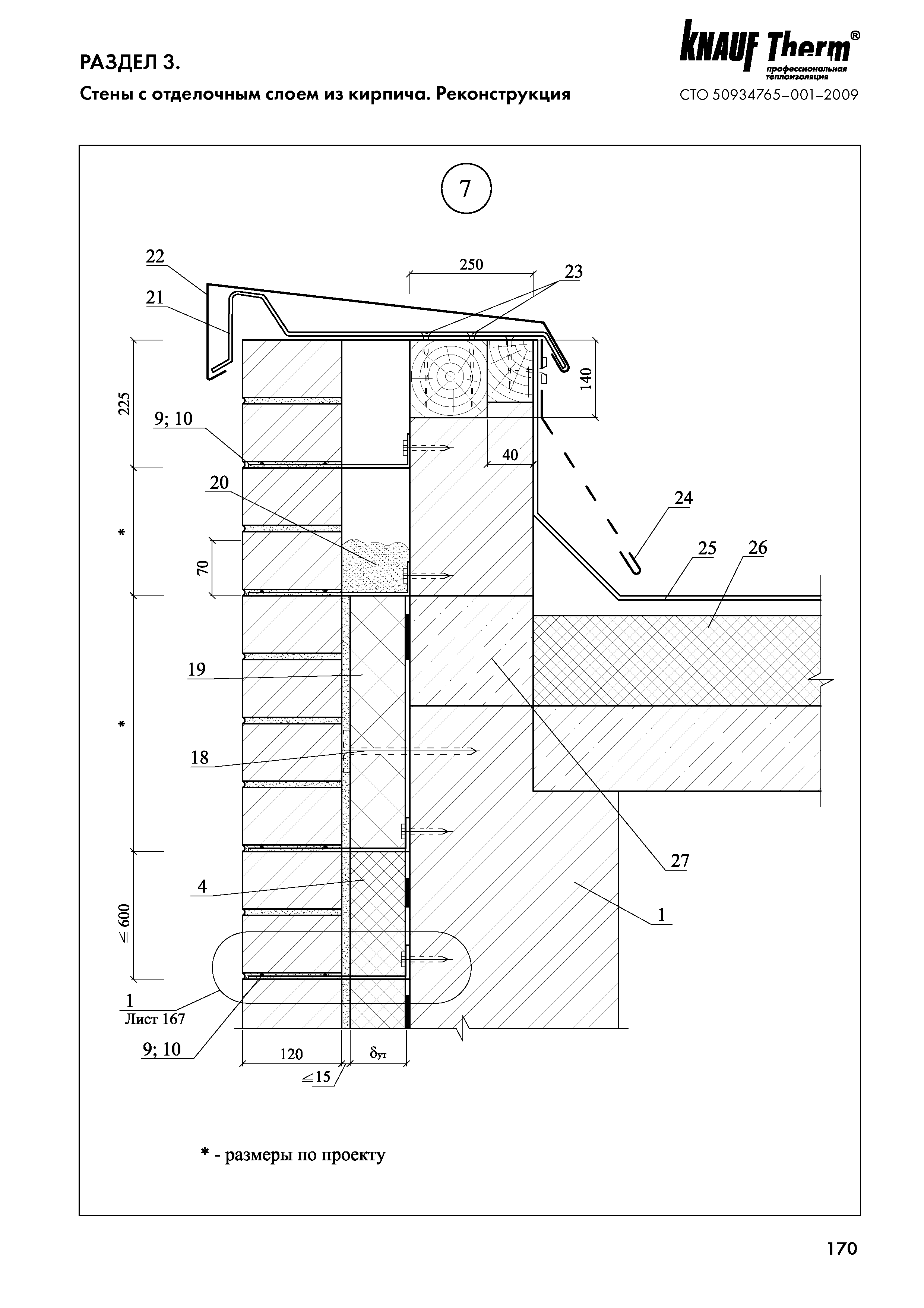 СТО 50934765-001-2009