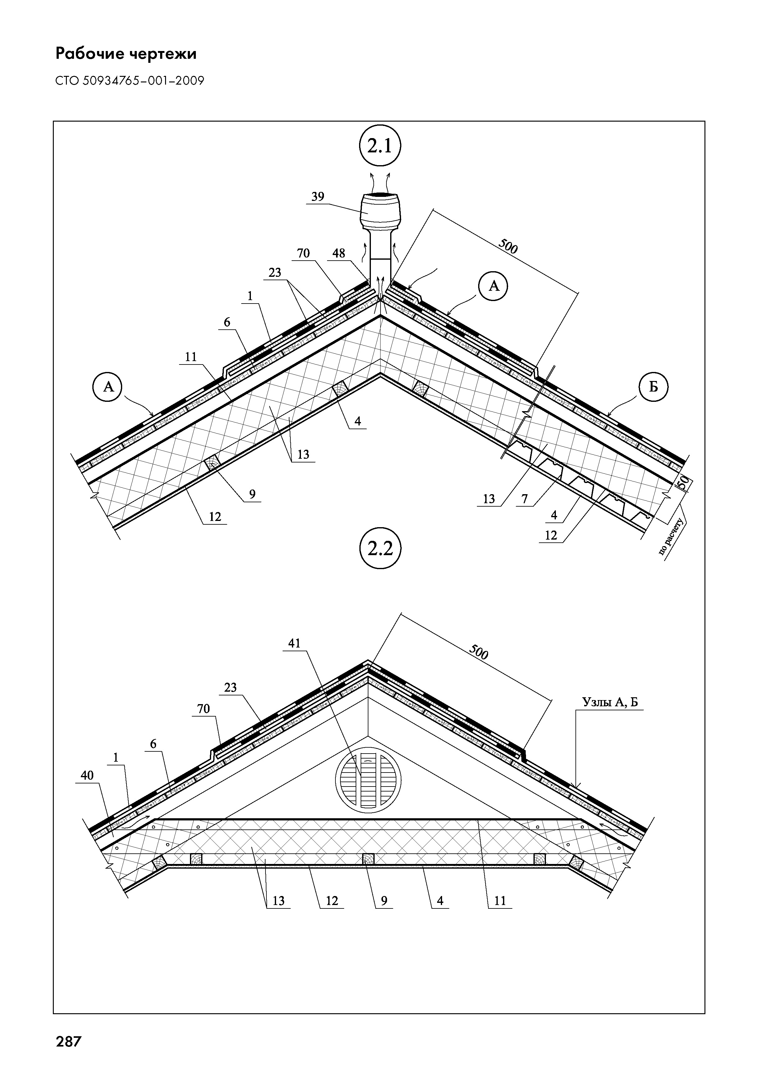 СТО 50934765-001-2009