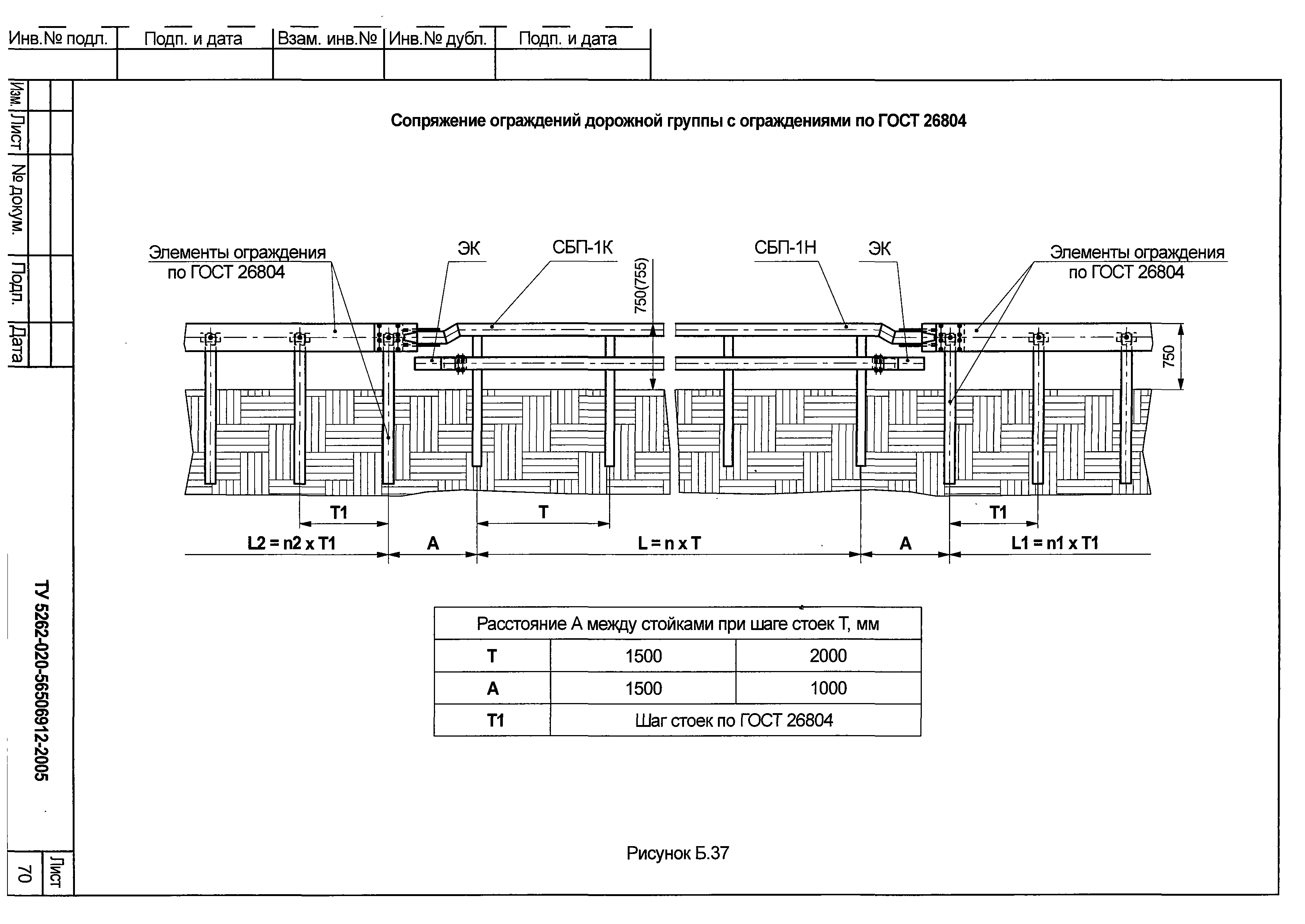 ТУ 5262-020-56506912-2005