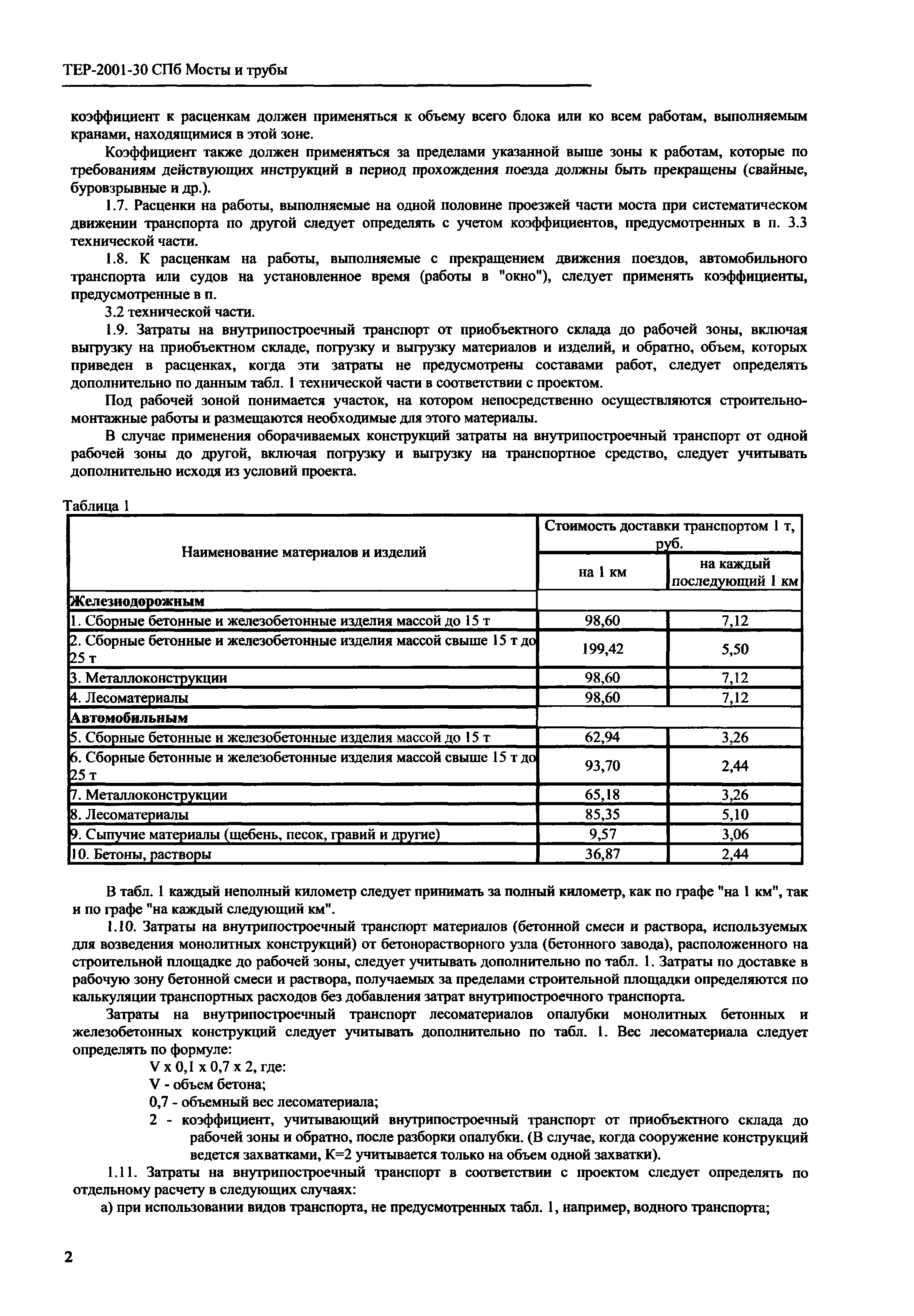 ТЕР 2001-30 СПб