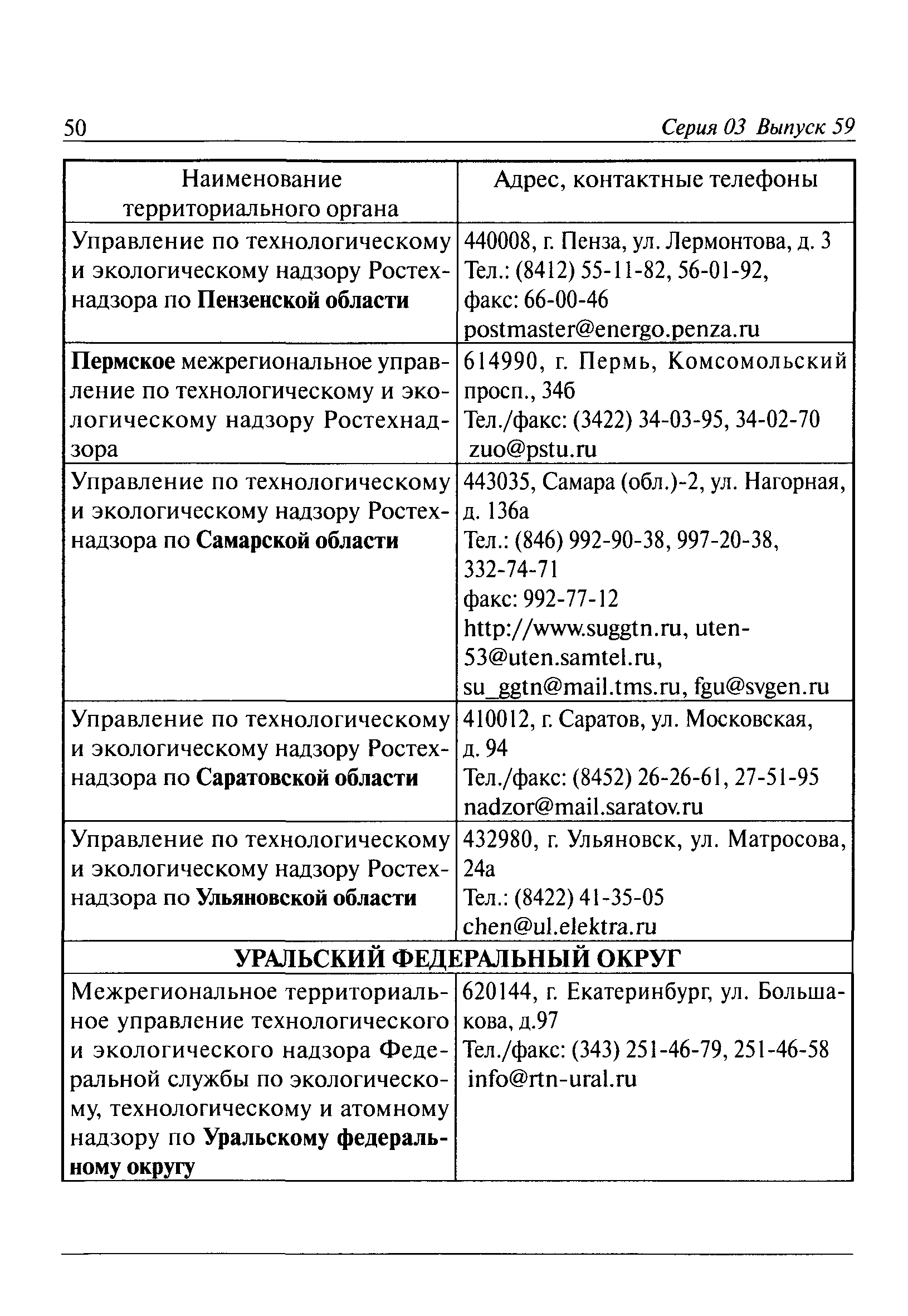 Скачать Административный регламент исполнения Федеральной службой по  экологическому, технологическому и атомному надзору государственной функции  по осуществлению государственного контроля и надзора за соблюдением  собственниками гидротехнических ...