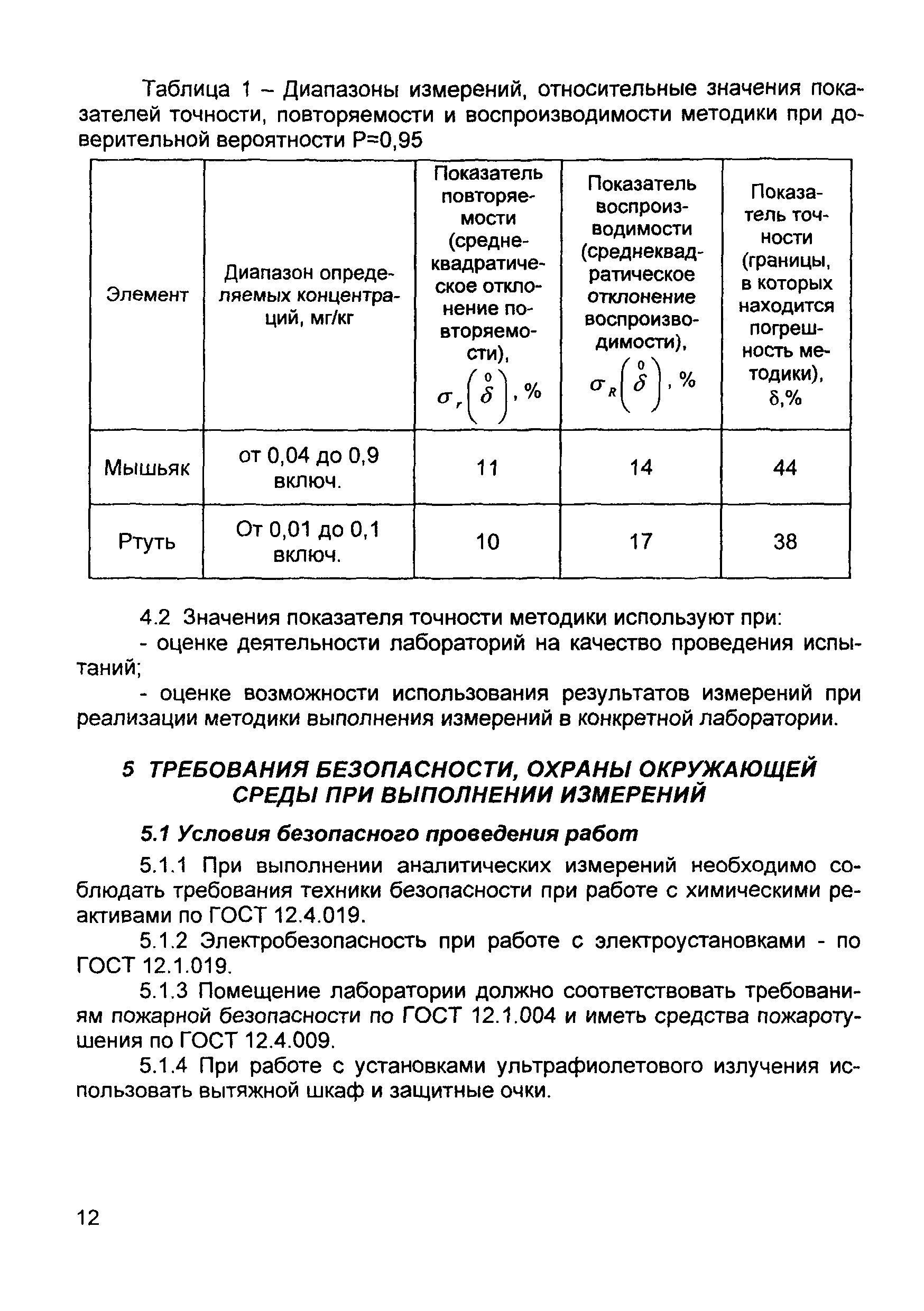 МУ 08-47/158