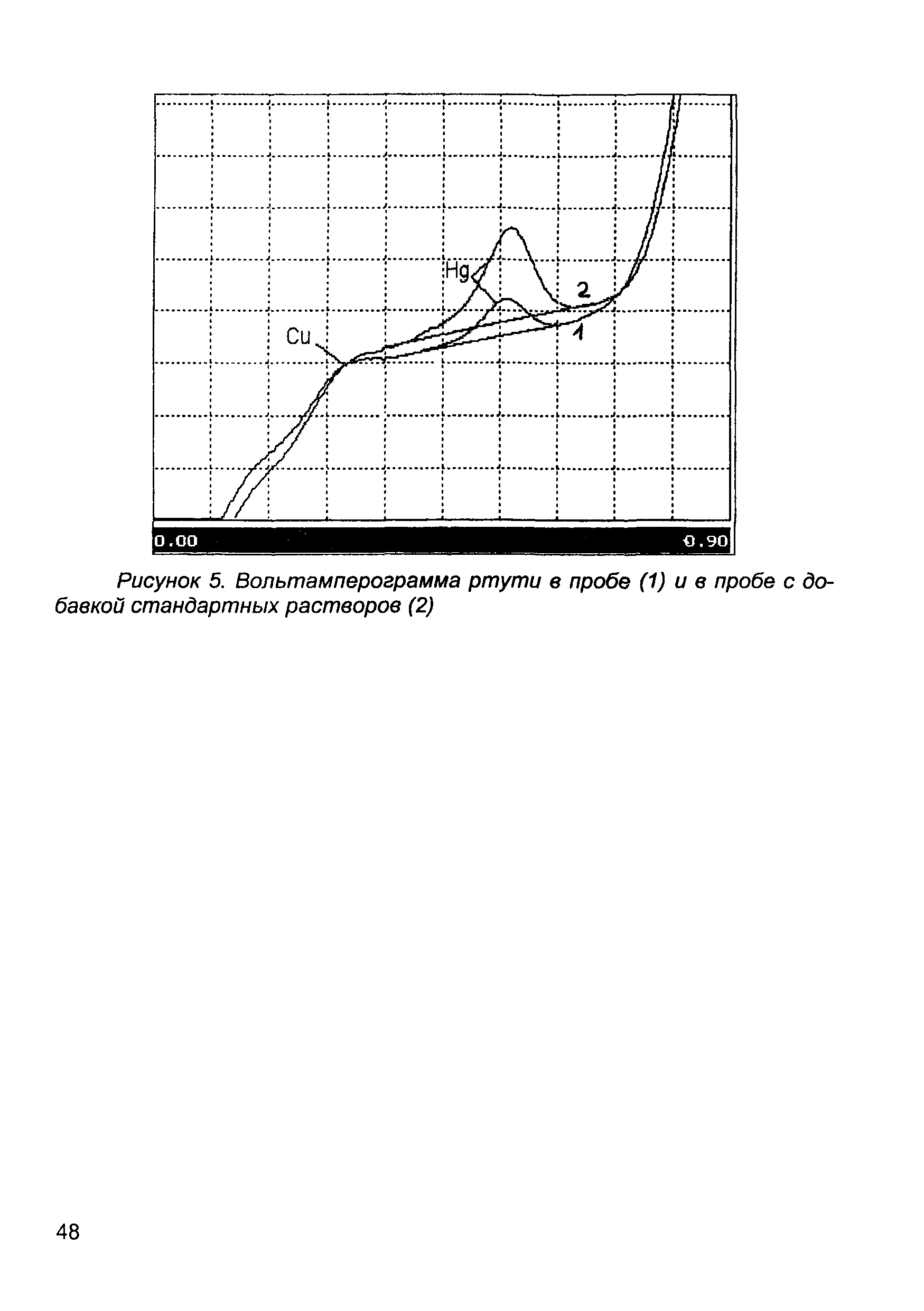 МУ 08-47/158