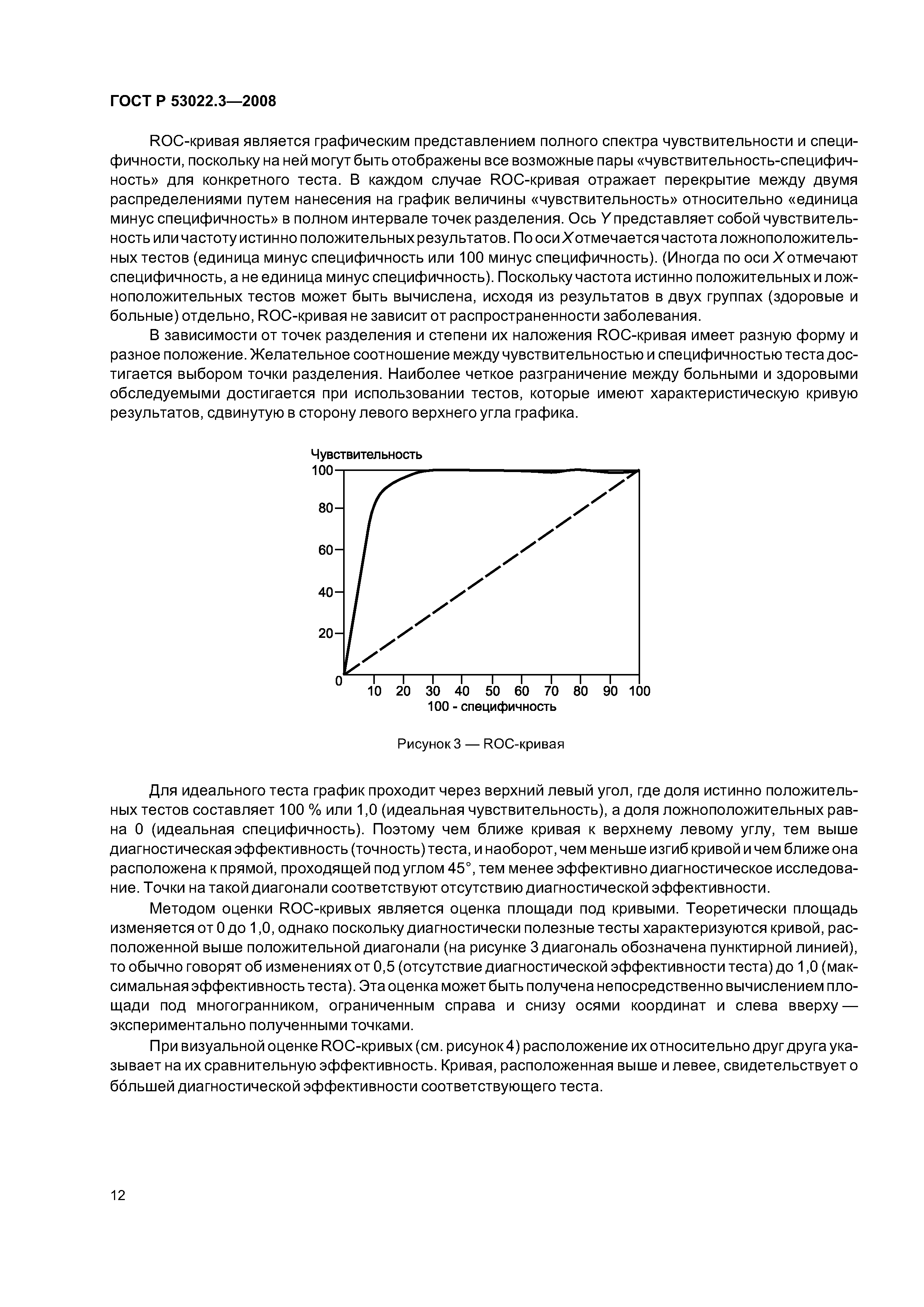 ГОСТ Р 53022.3-2008