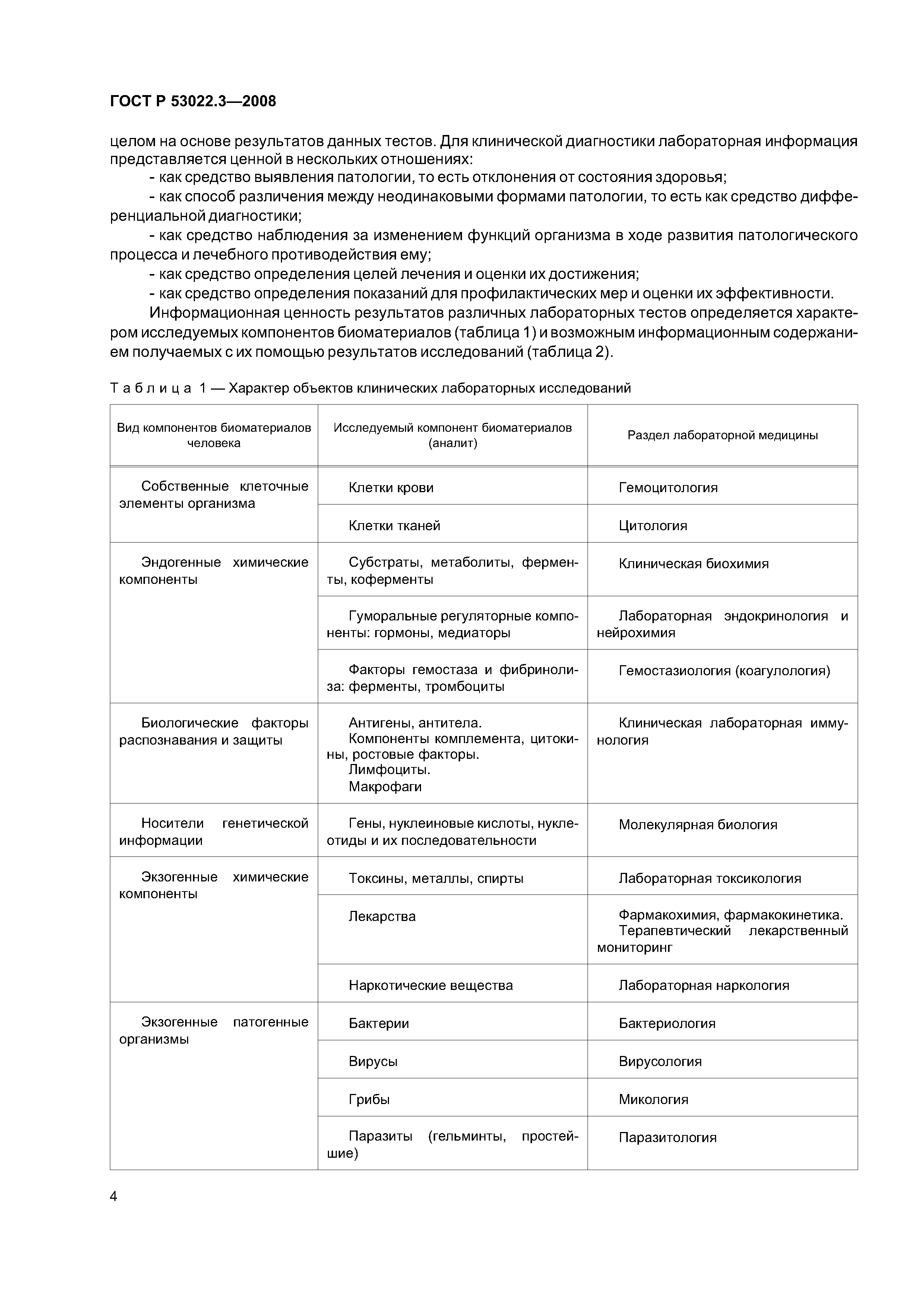 ГОСТ Р 53022.3-2008