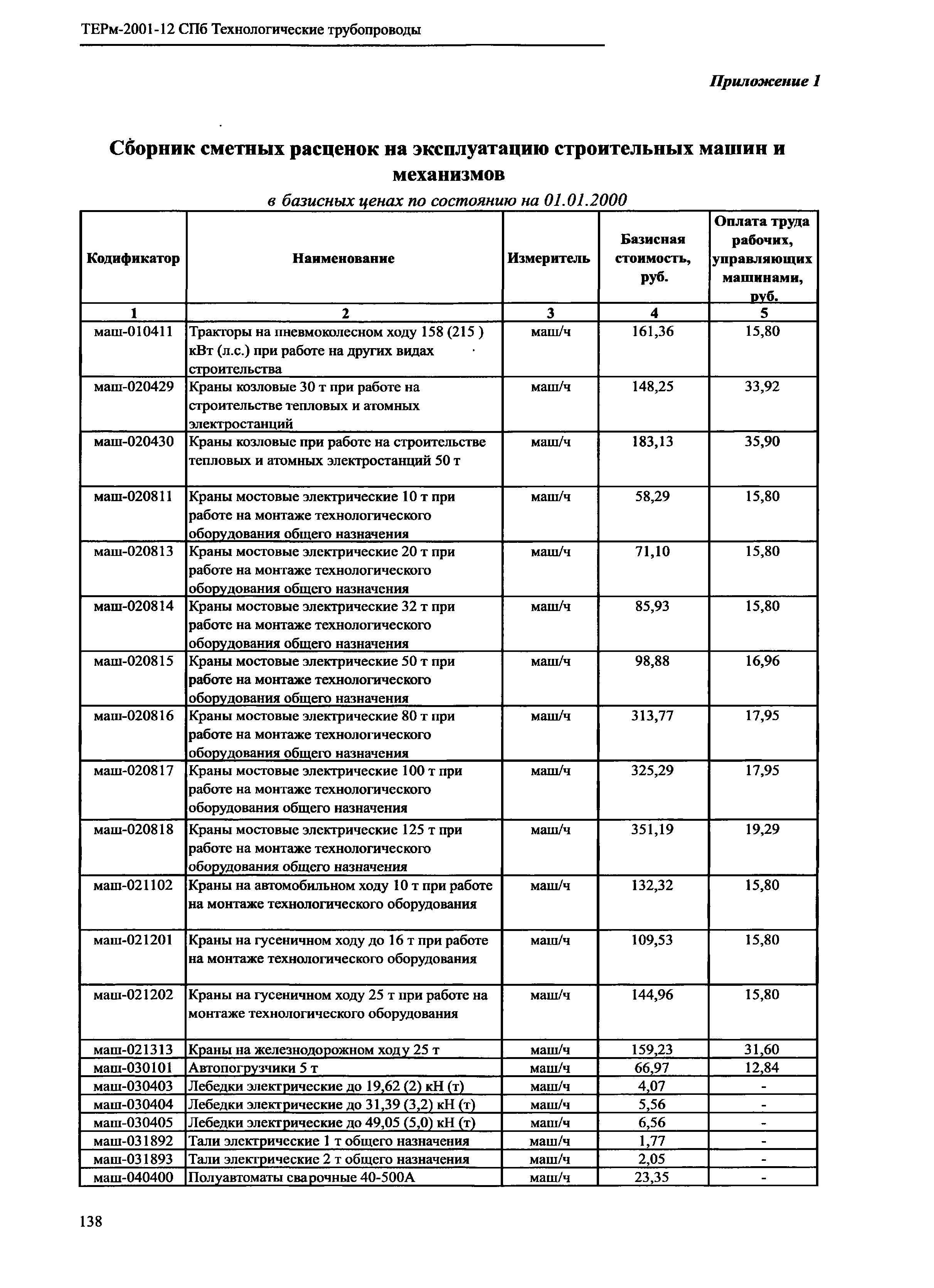 ТЕРм 2001-12 СПб