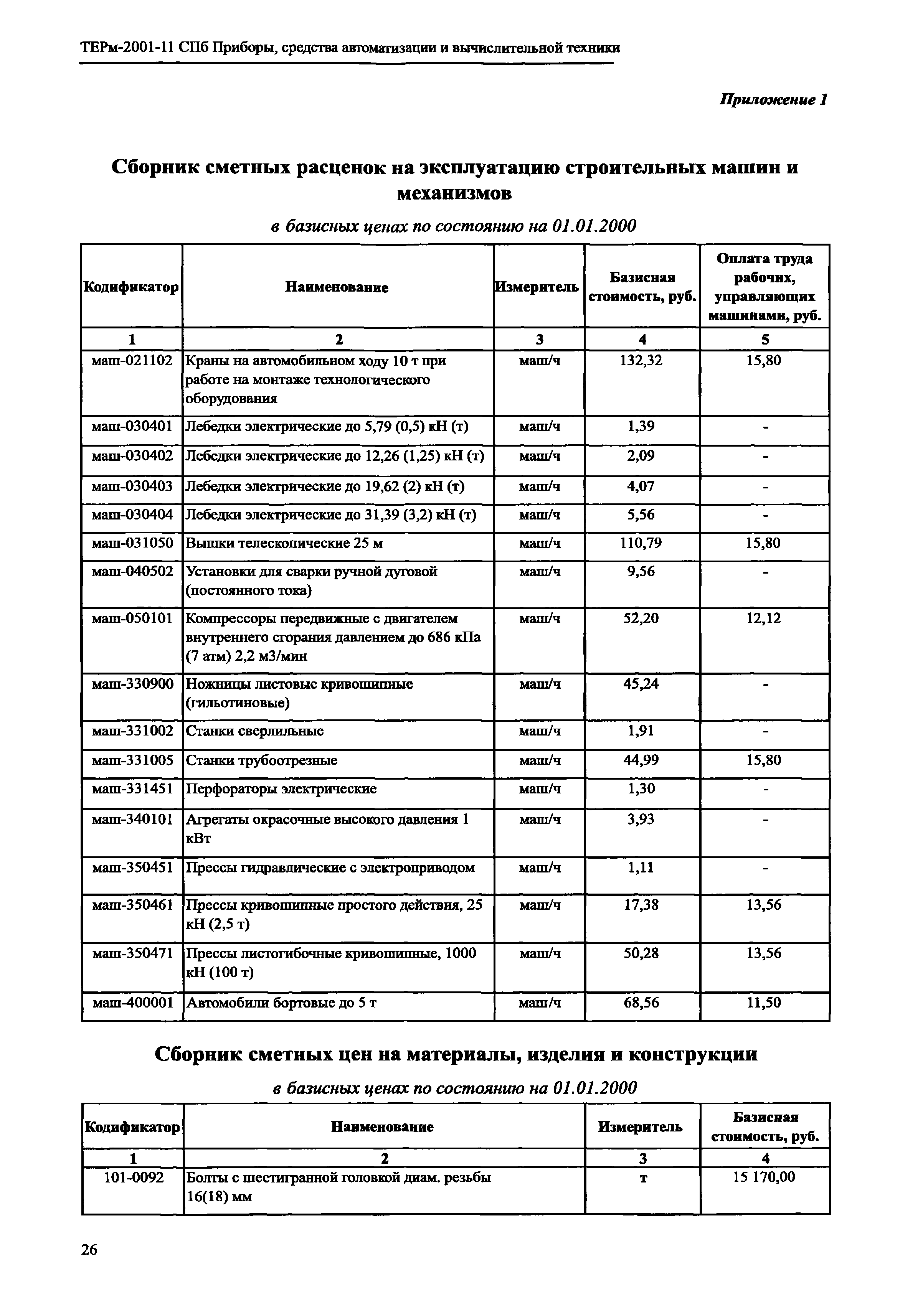 ТЕРм 2001-11 СПб