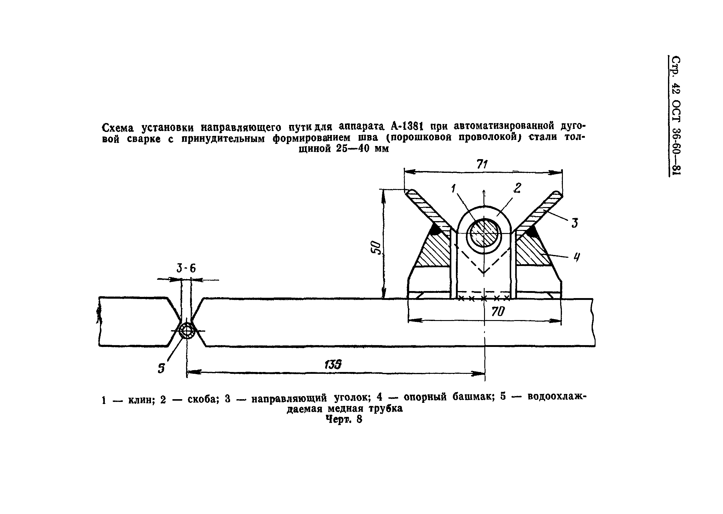 ОСТ 36-60-81