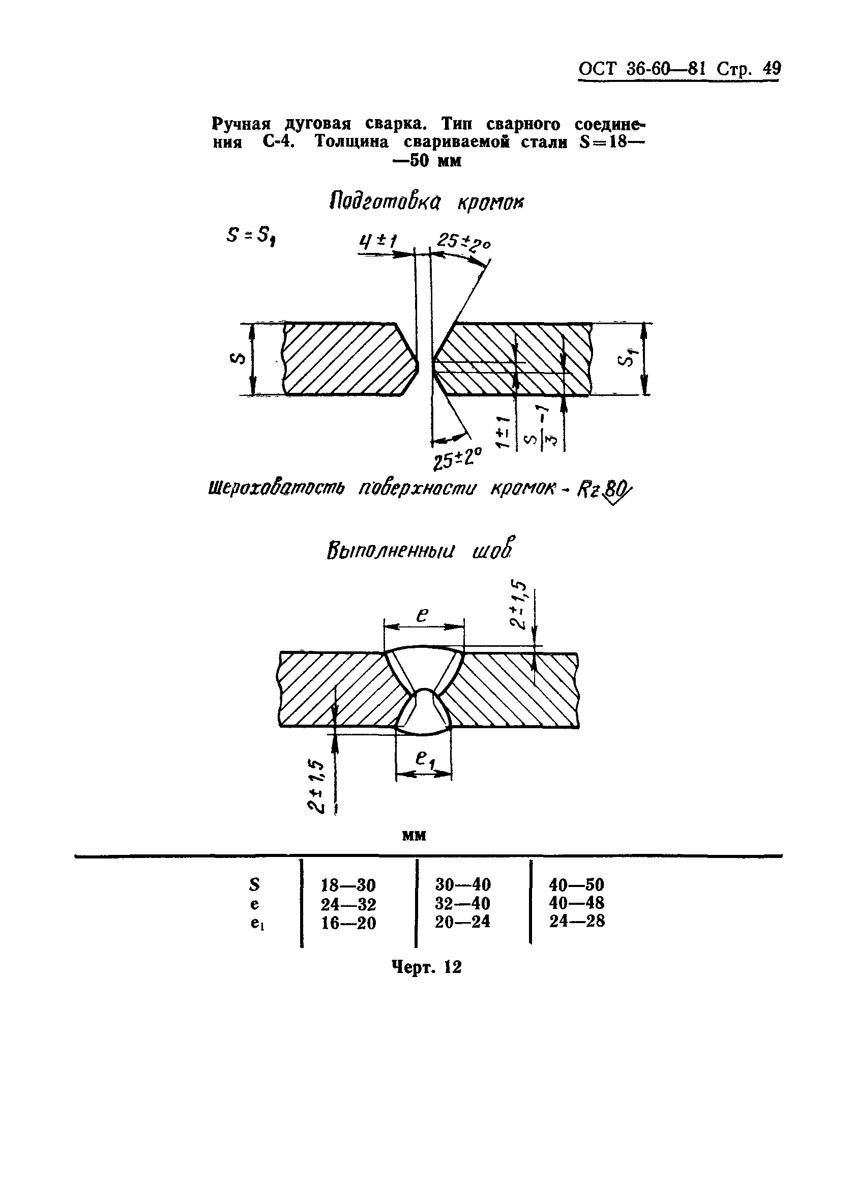 ОСТ 36-60-81