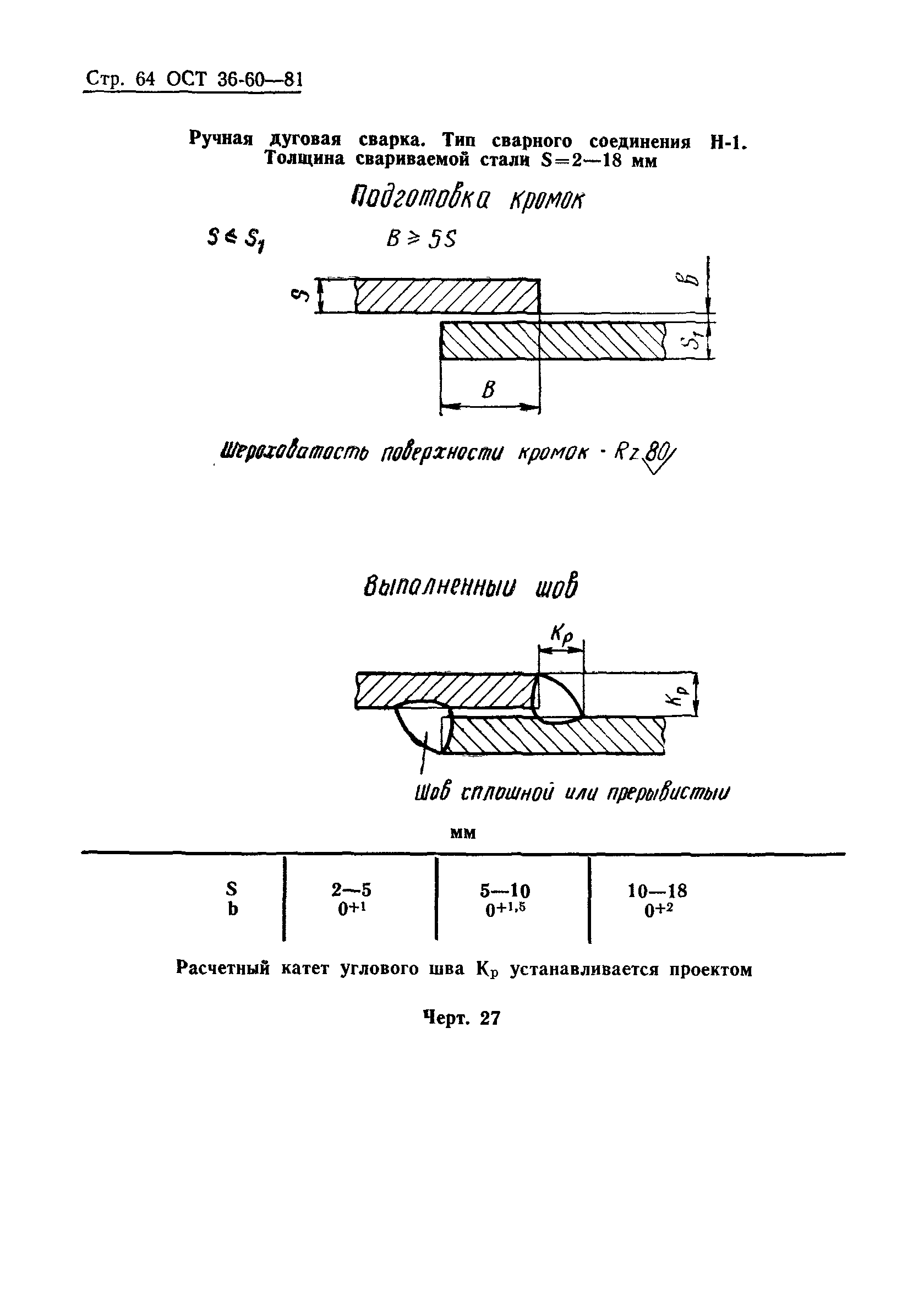 ОСТ 36-60-81