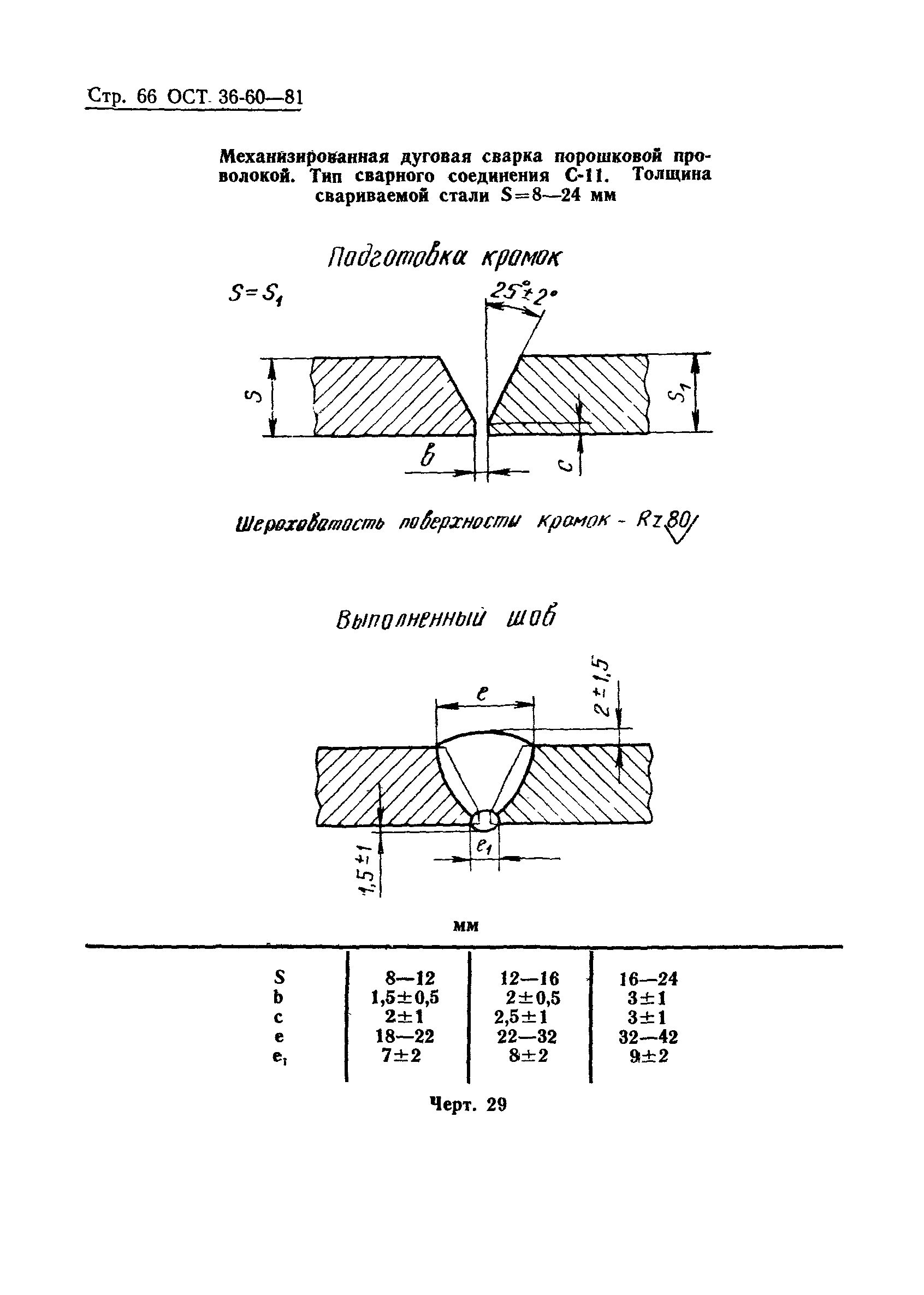 ОСТ 36-60-81