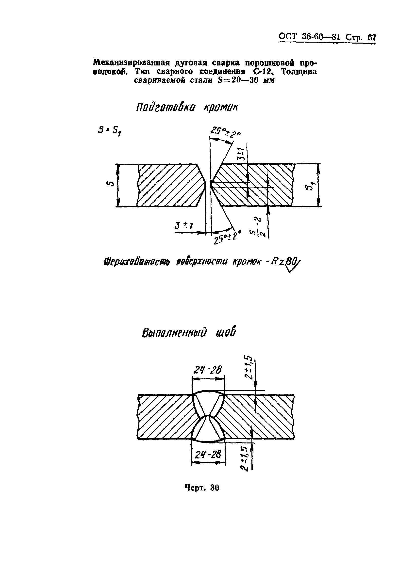 ОСТ 36-60-81