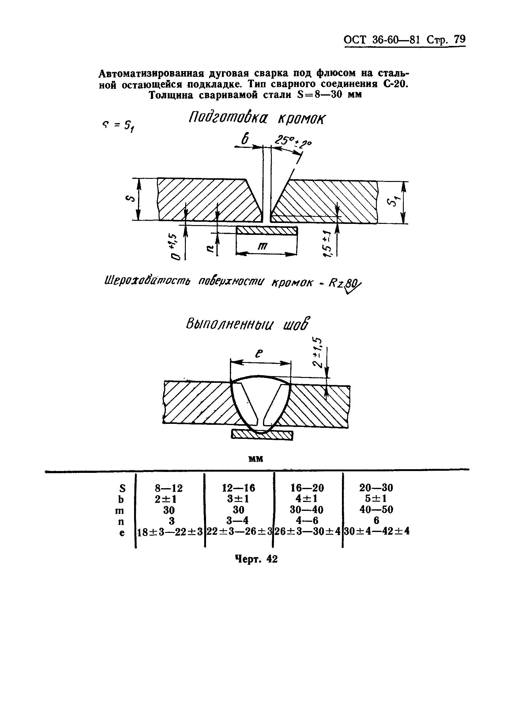 ОСТ 36-60-81