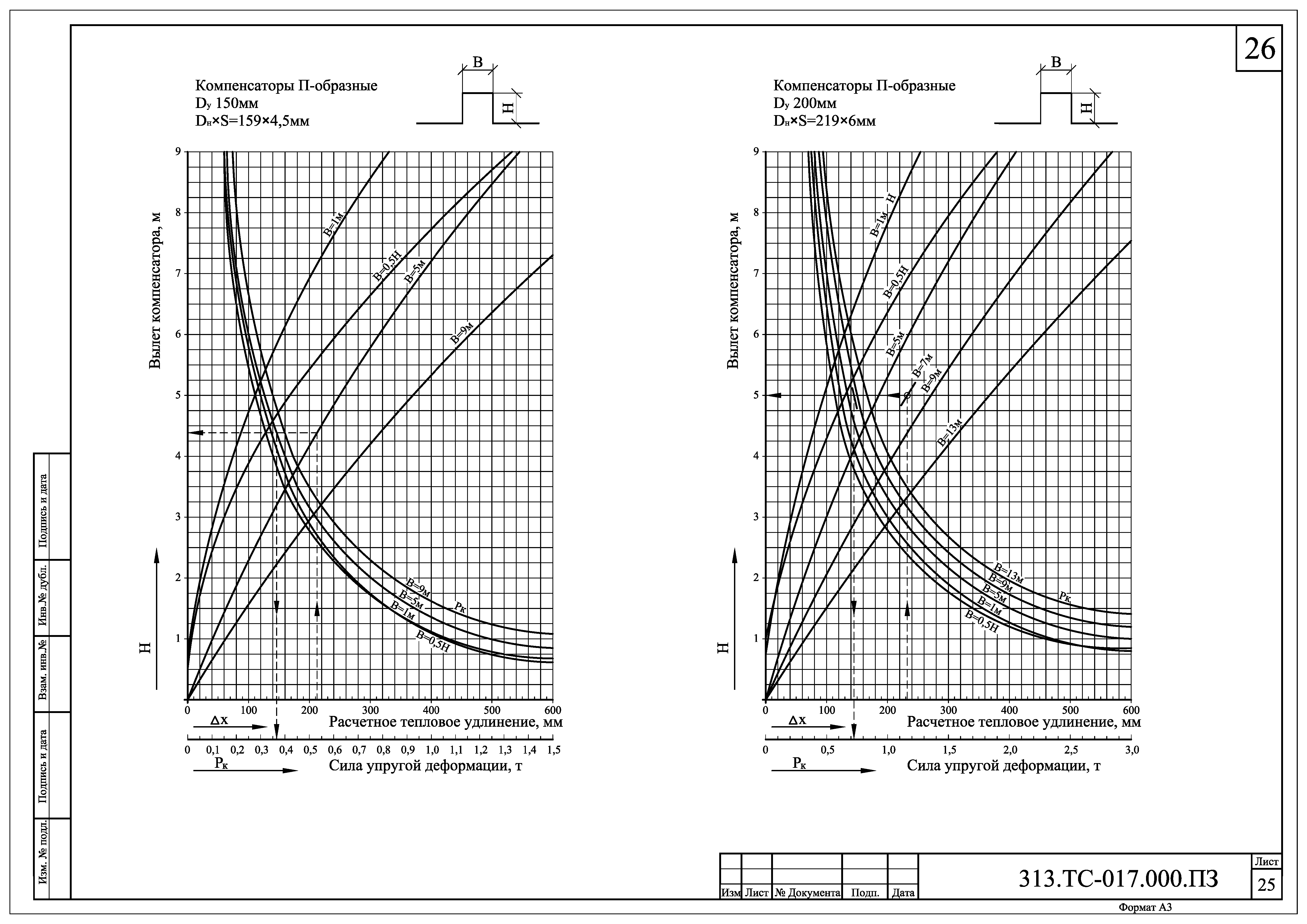 313.ТС-017.000