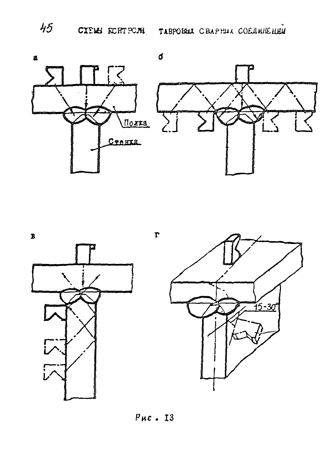 РДИ 38.18.016-94