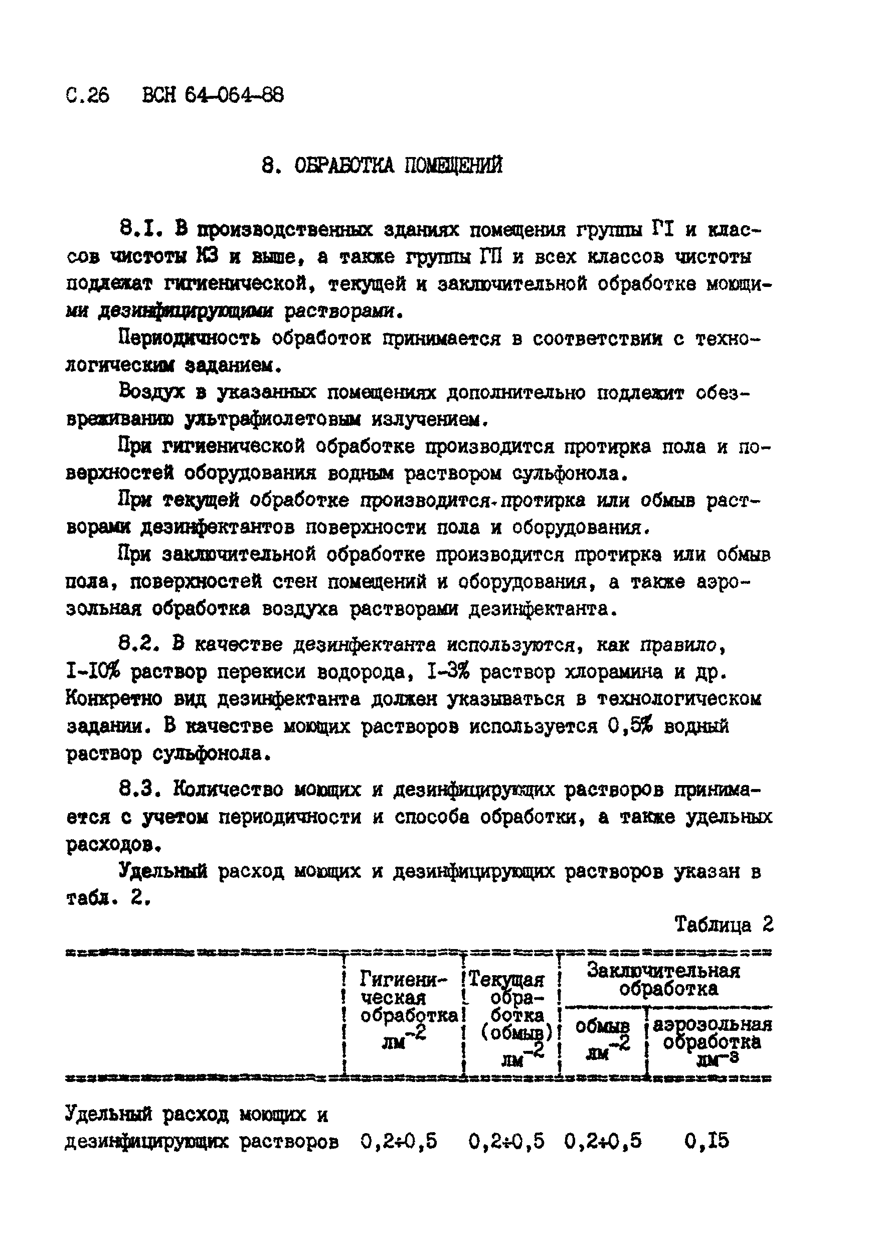 ВСН 64-064-88