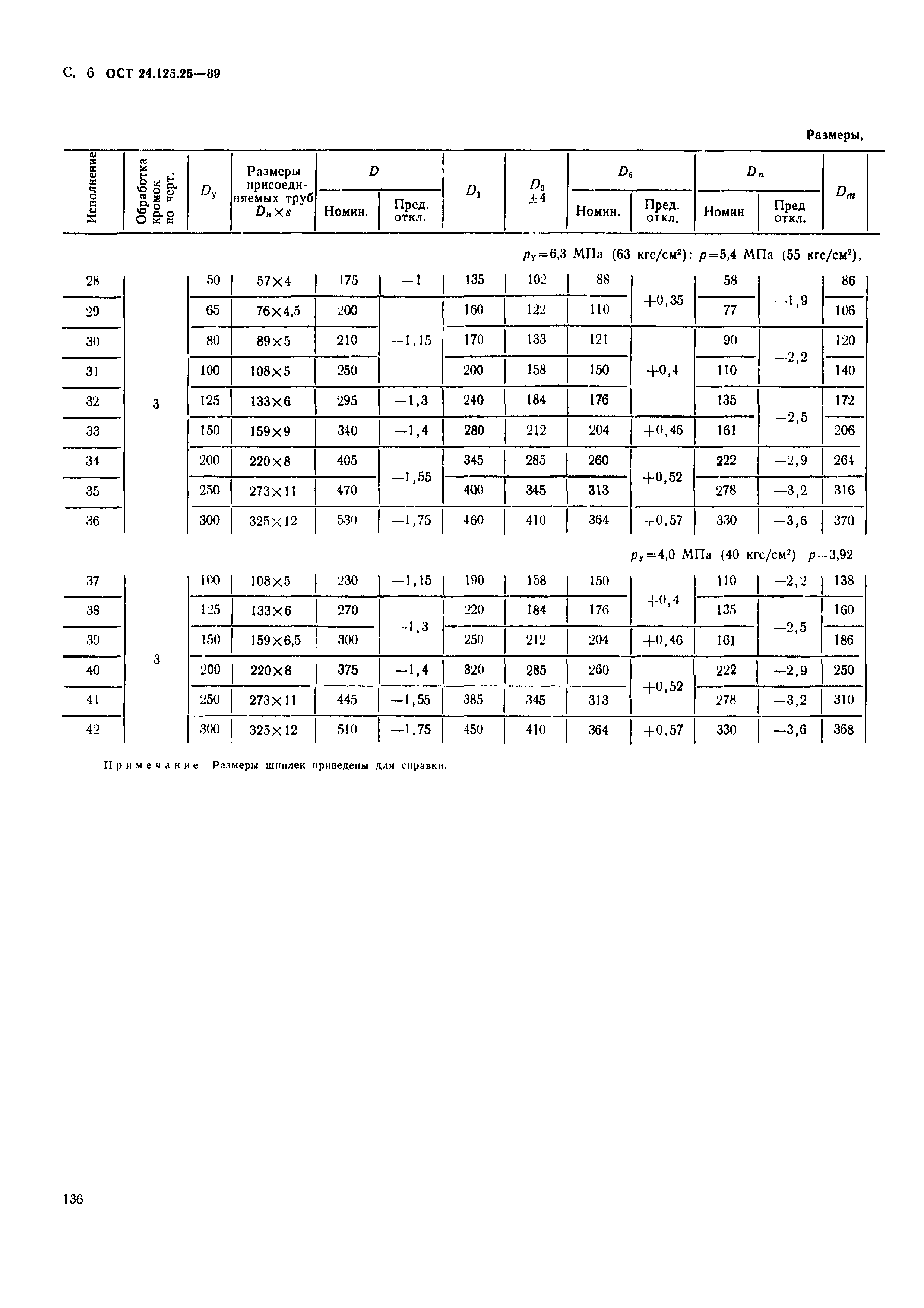 ОСТ 24.125.25-89