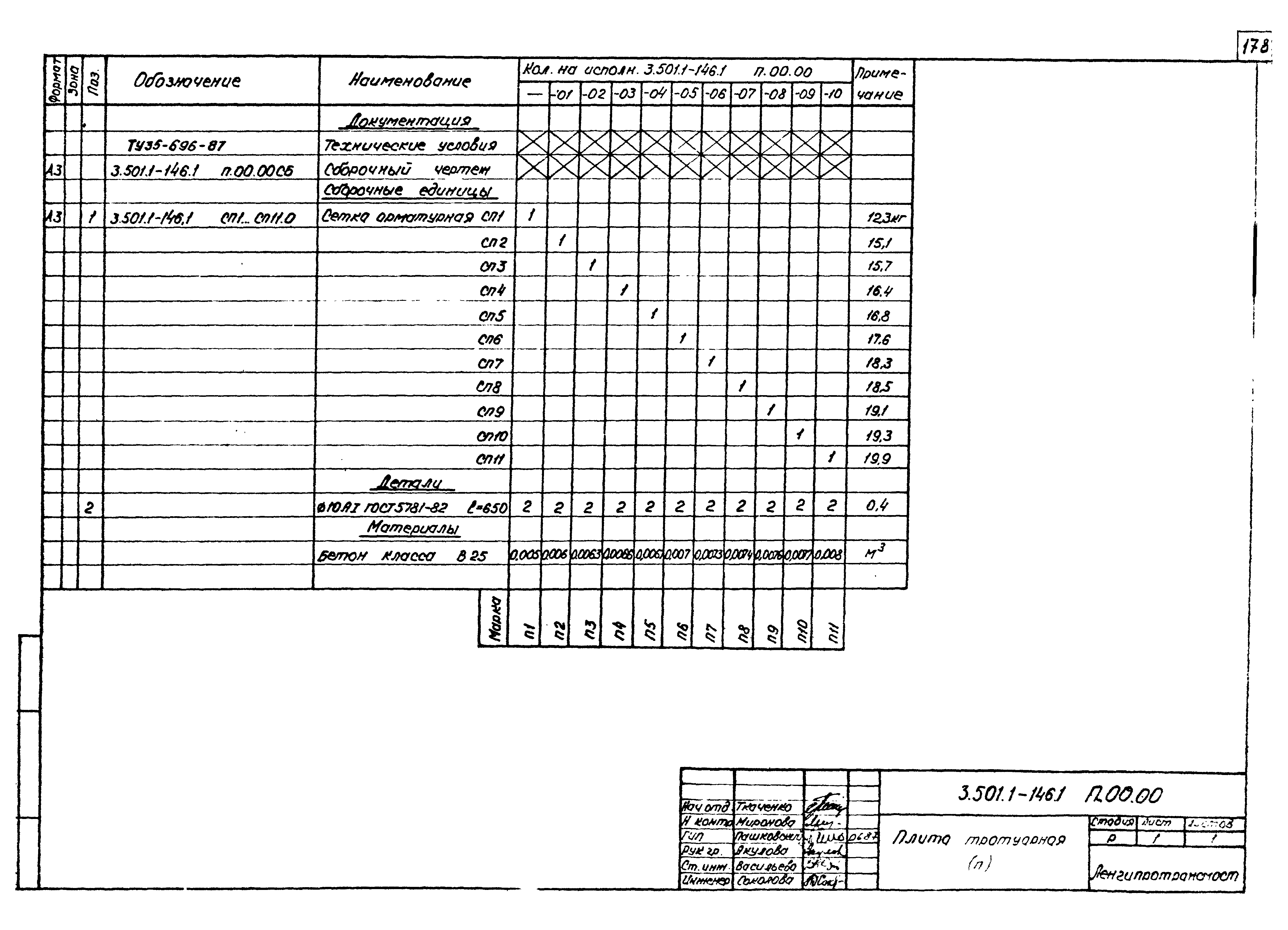 Серия 3.501.1-146