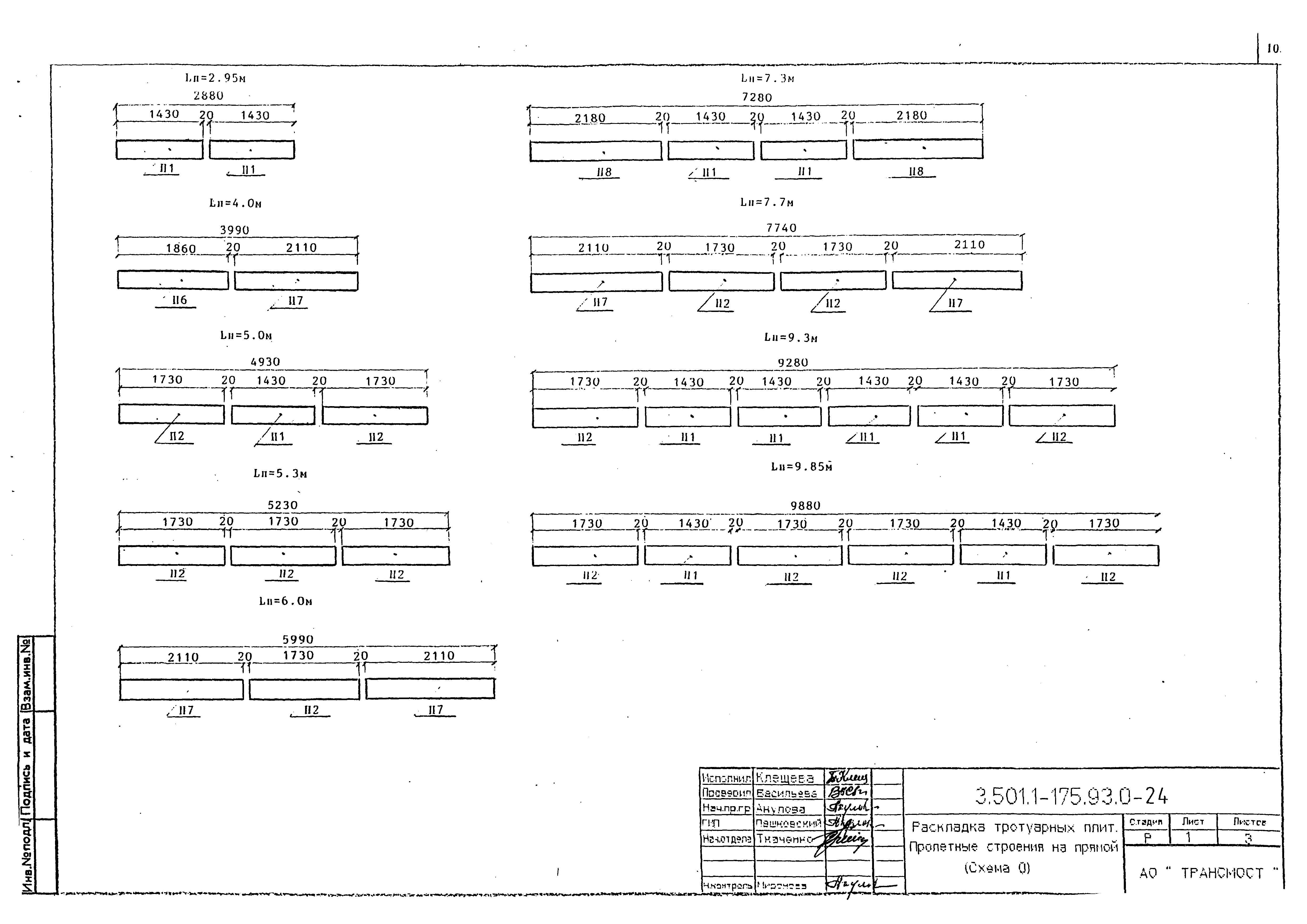 Серия 3.501.1-175.93