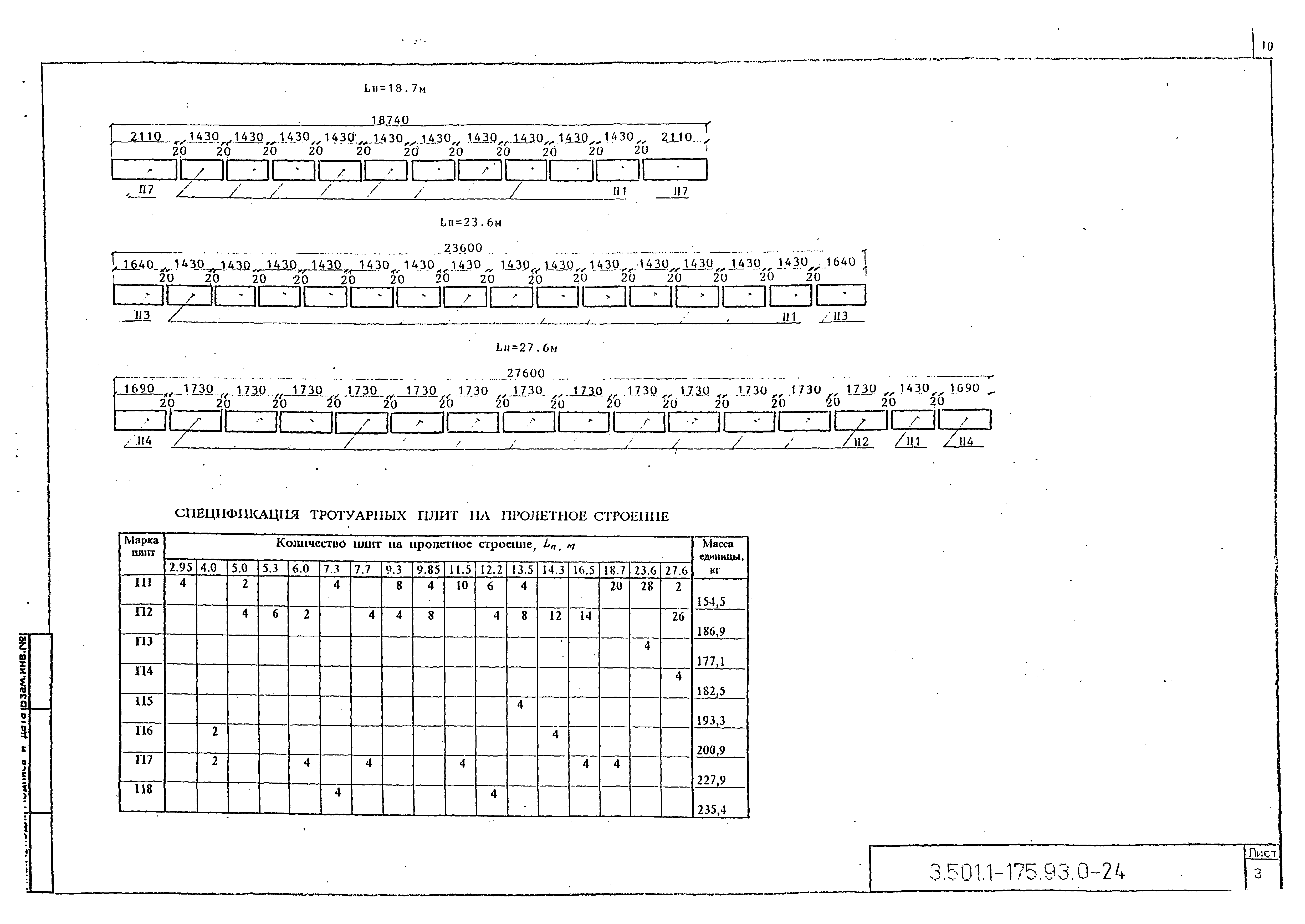 Серия 3.501.1-175.93