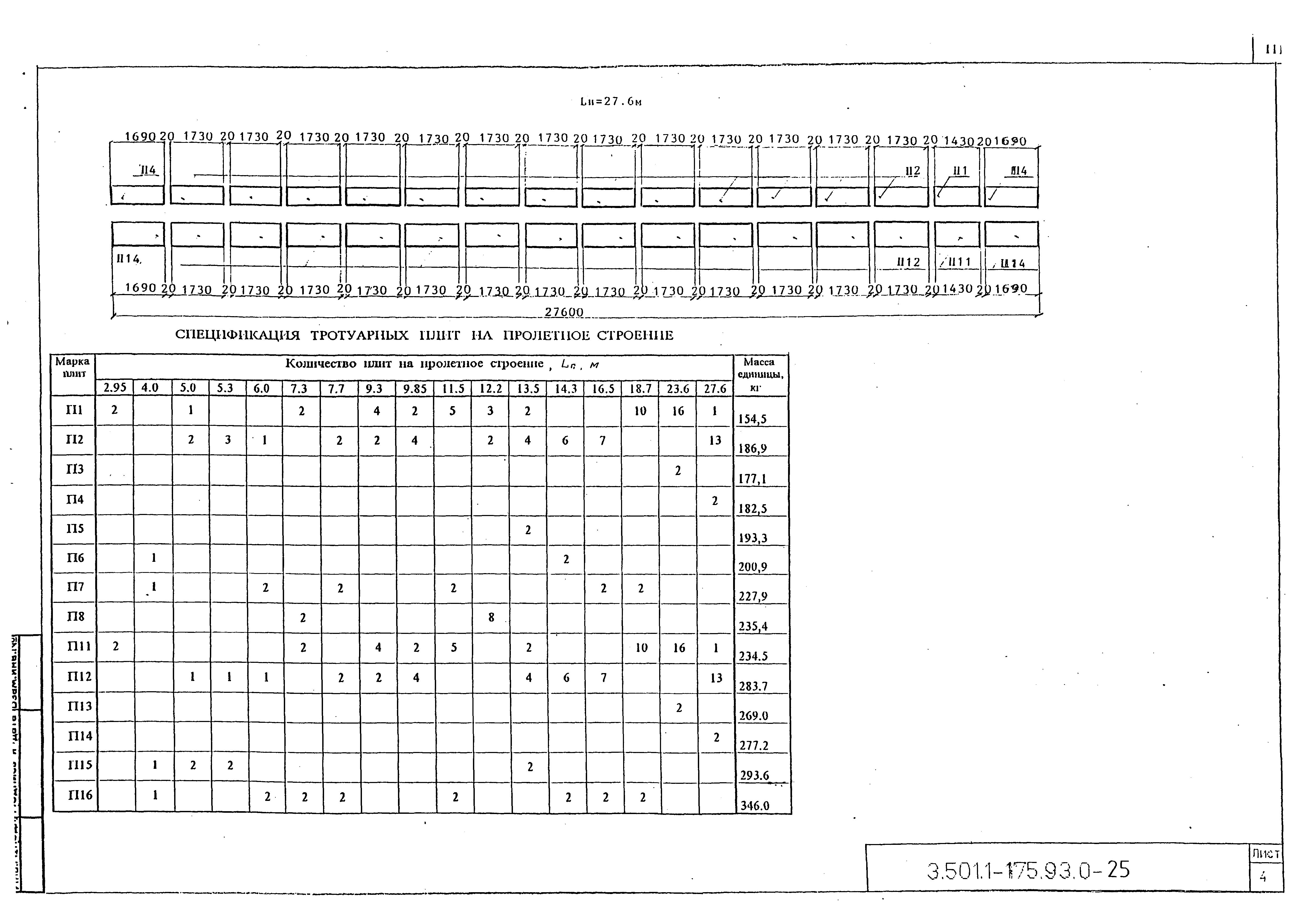 Серия 3.501.1-175.93