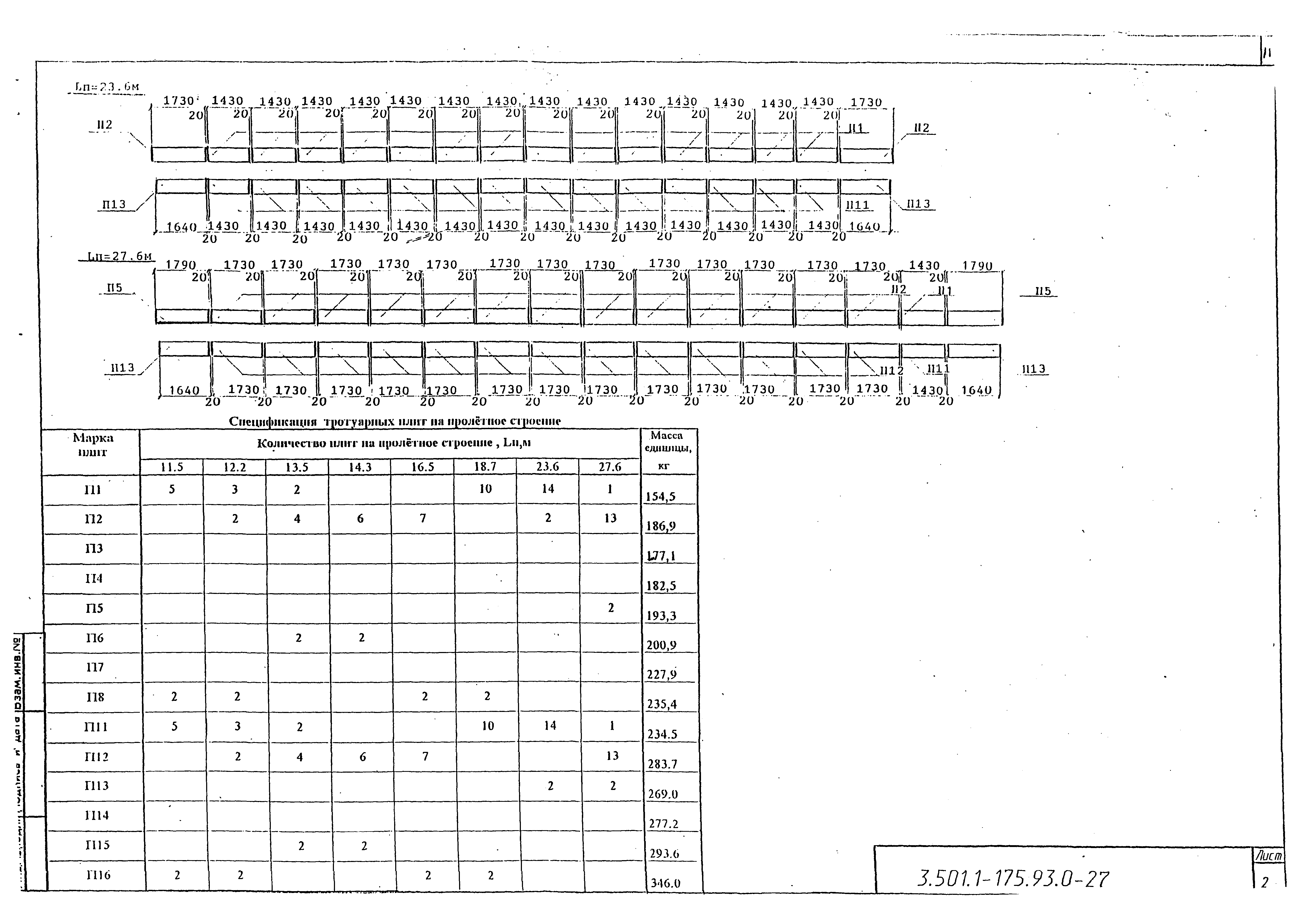 Серия 3.501.1-175.93