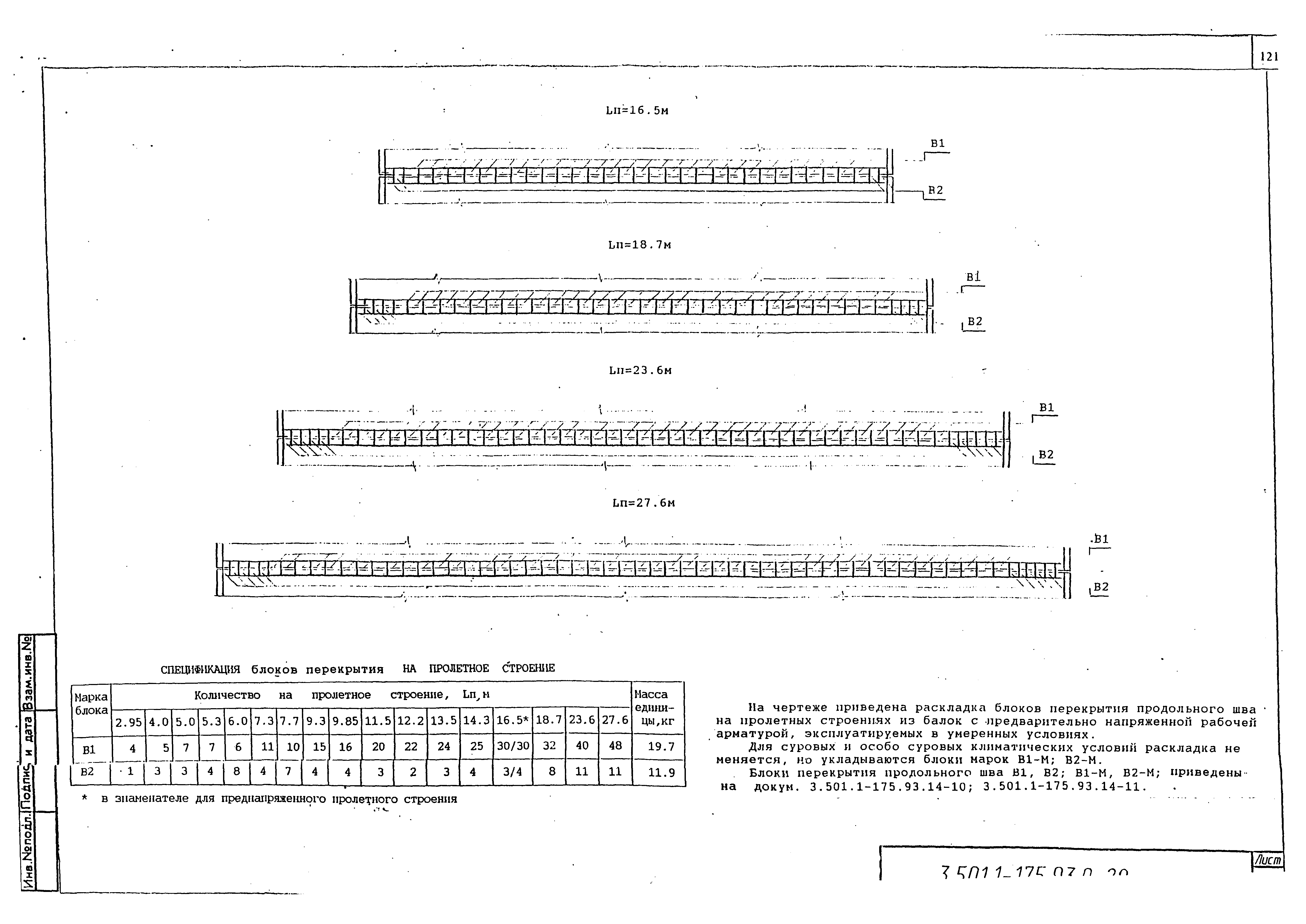 Серия 3.501.1-175.93