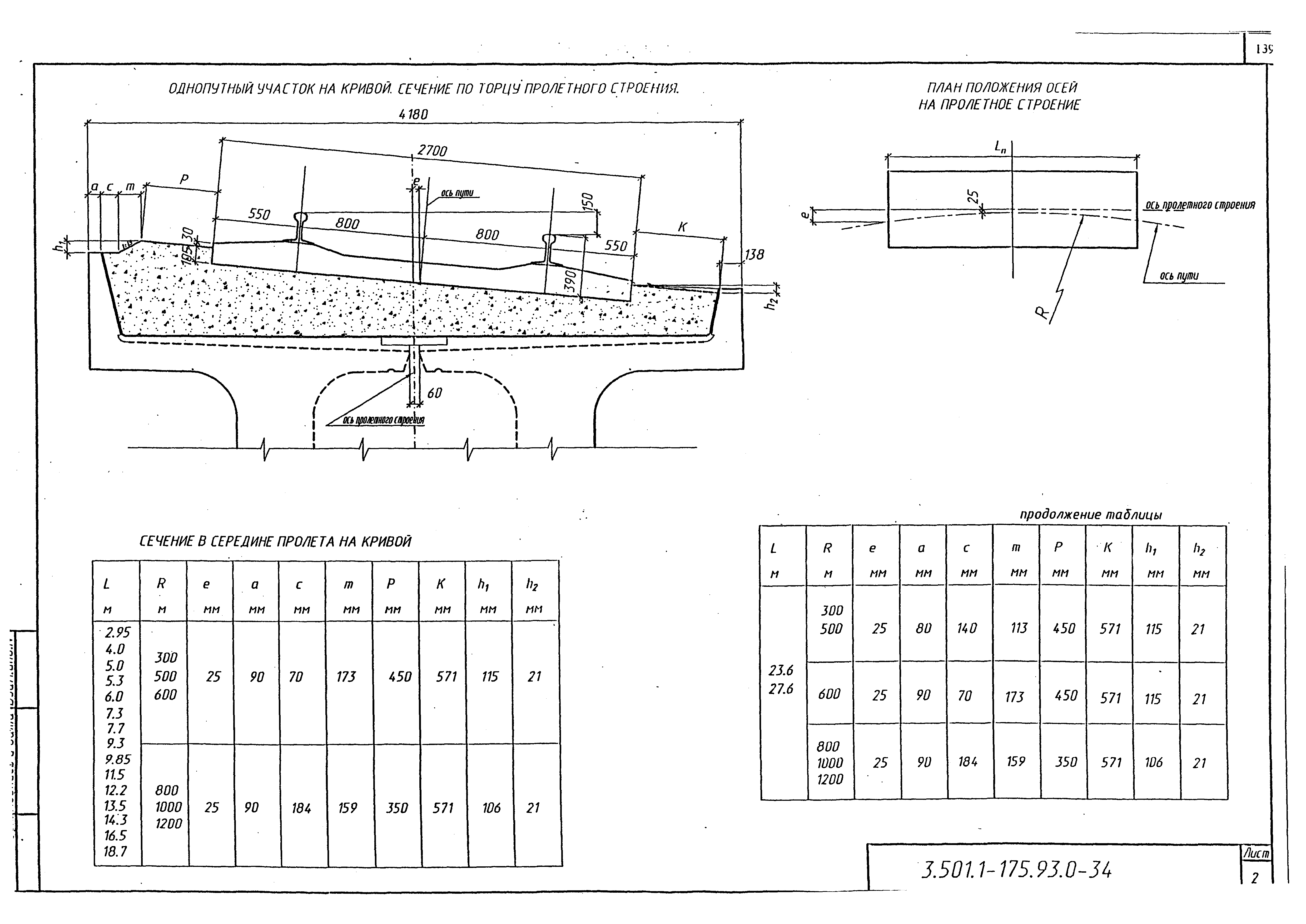 Серия 3.501.1-175.93
