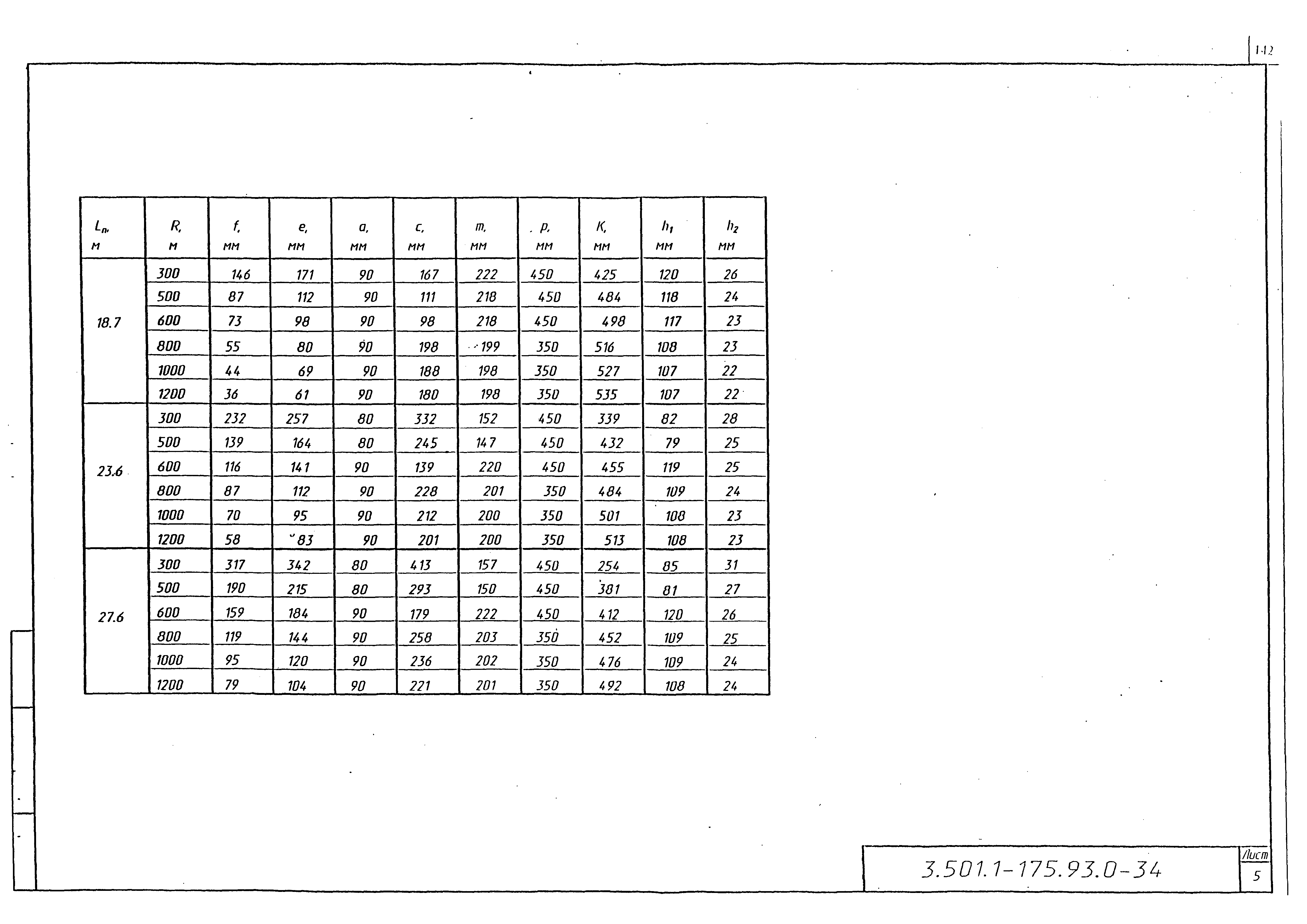 Серия 3.501.1-175.93