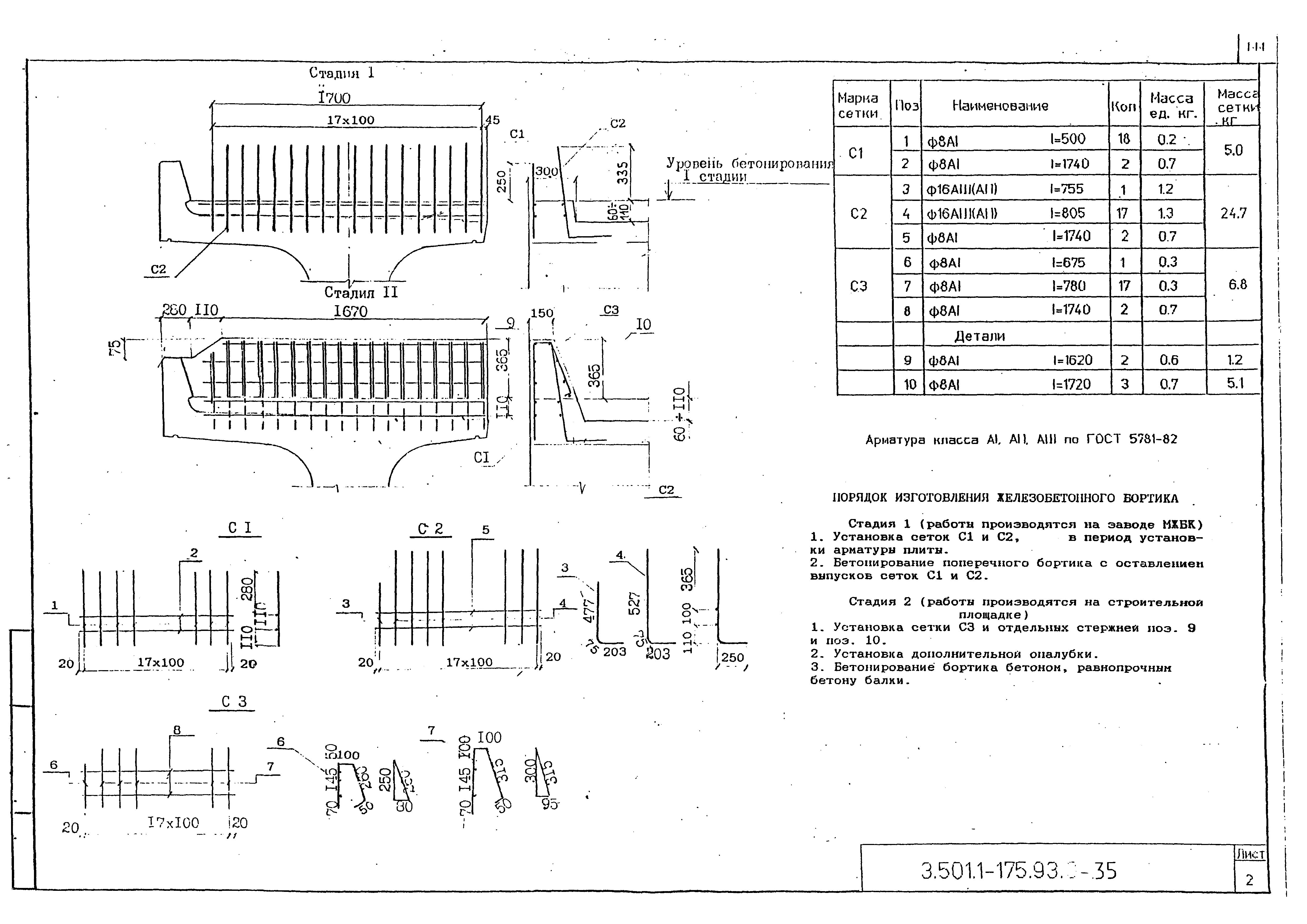 Серия 3.501.1-175.93