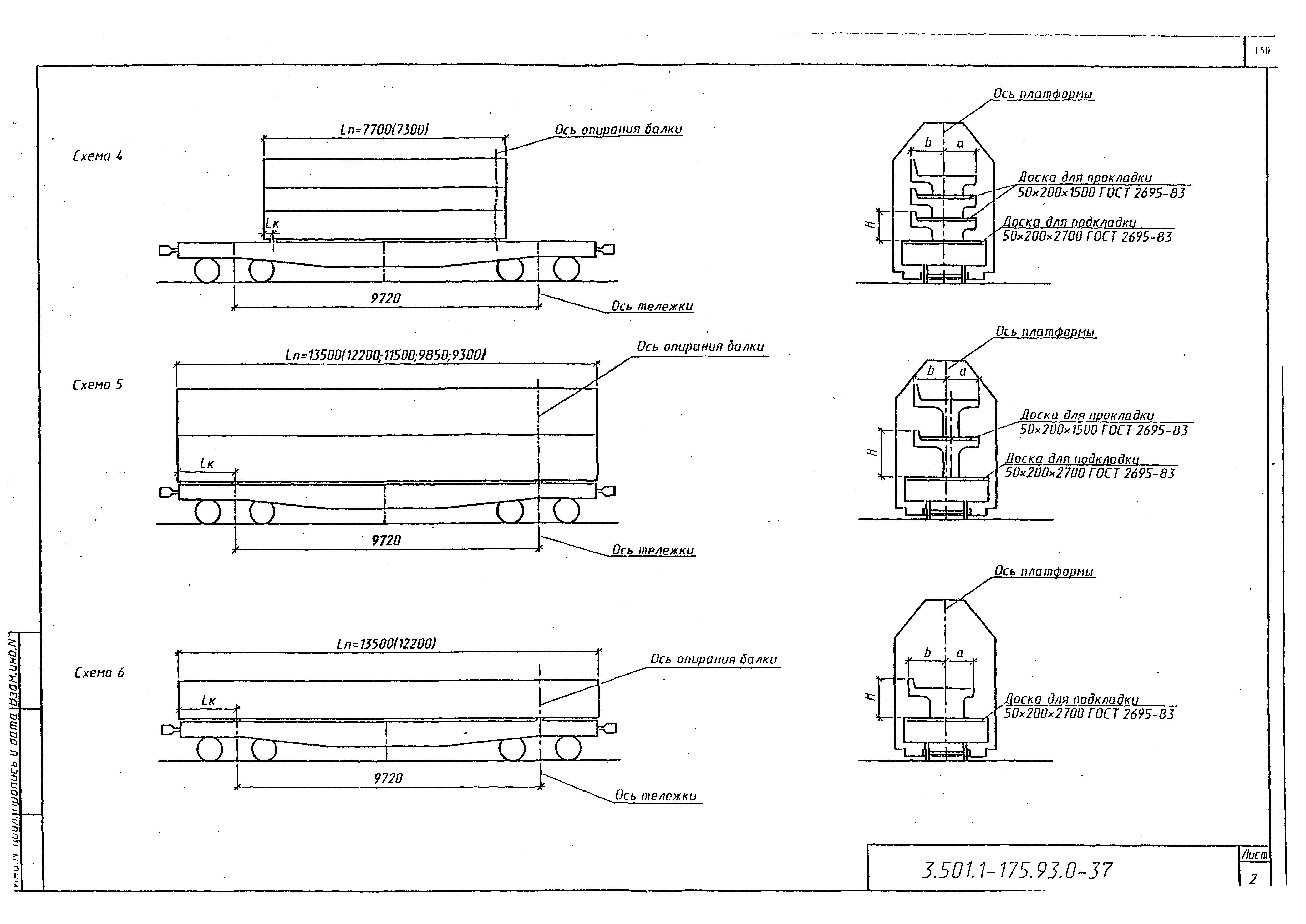 Серия 3.501.1-175.93