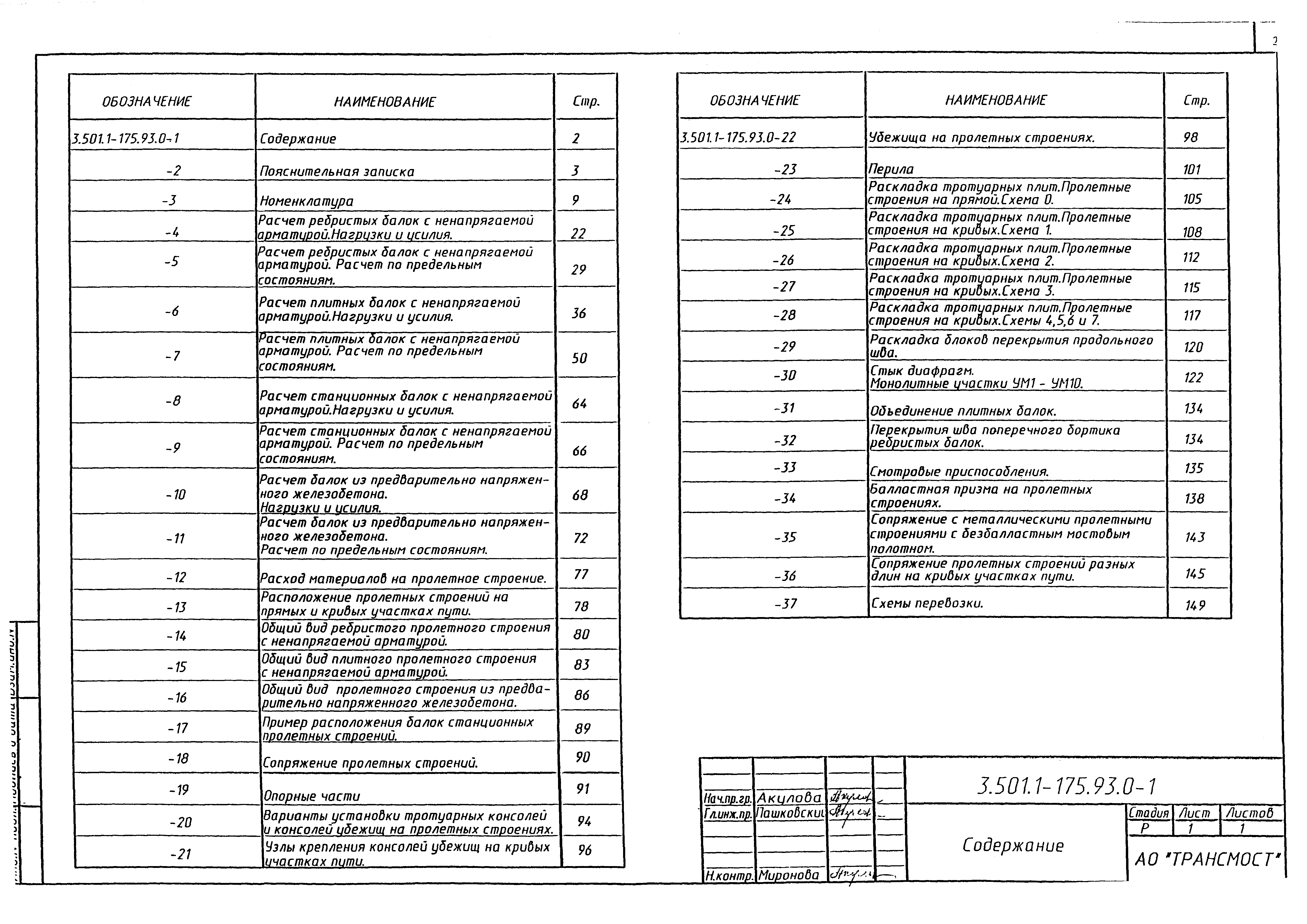 Серия 3.501.1-175.93