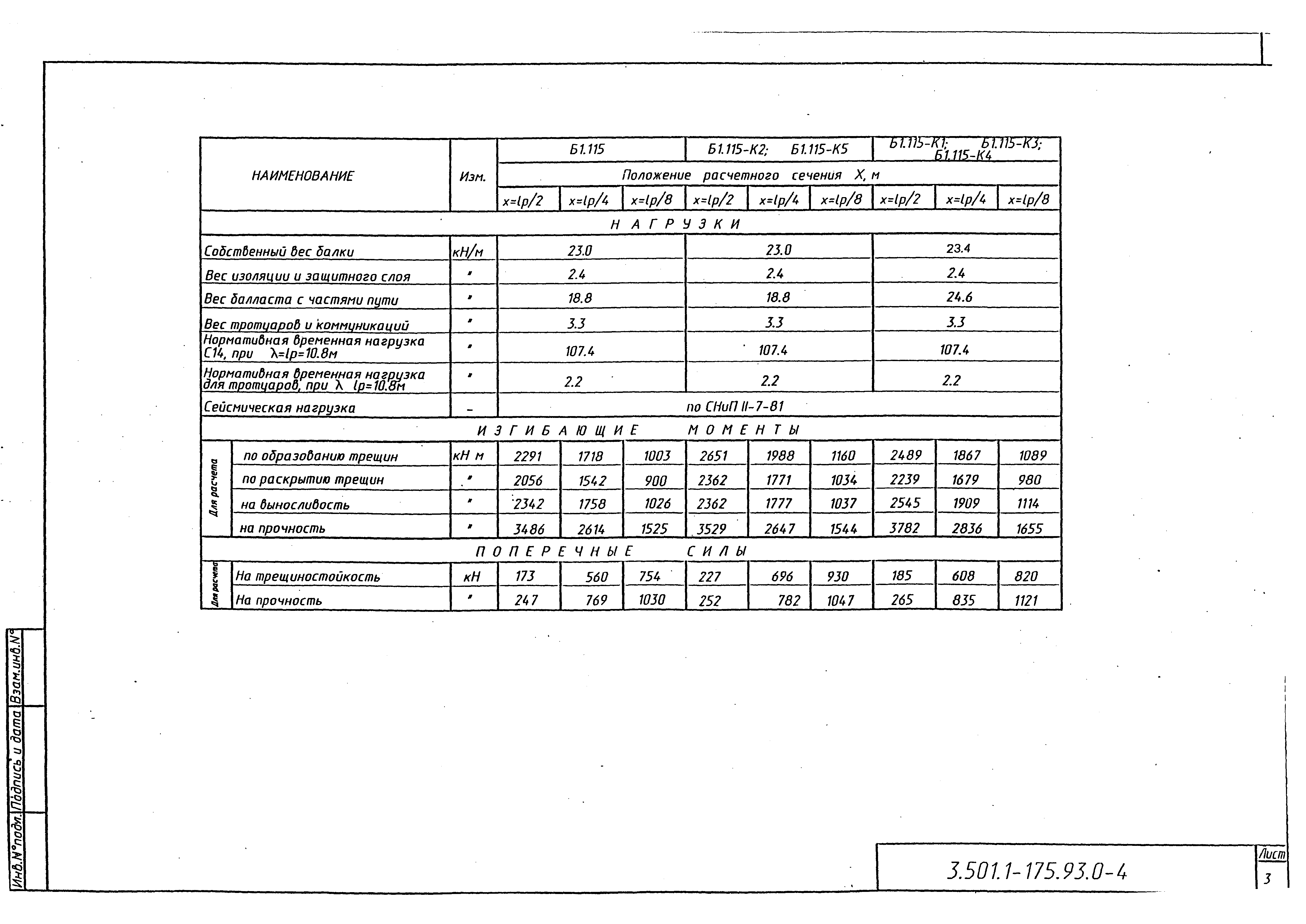 Серия 3.501.1-175.93