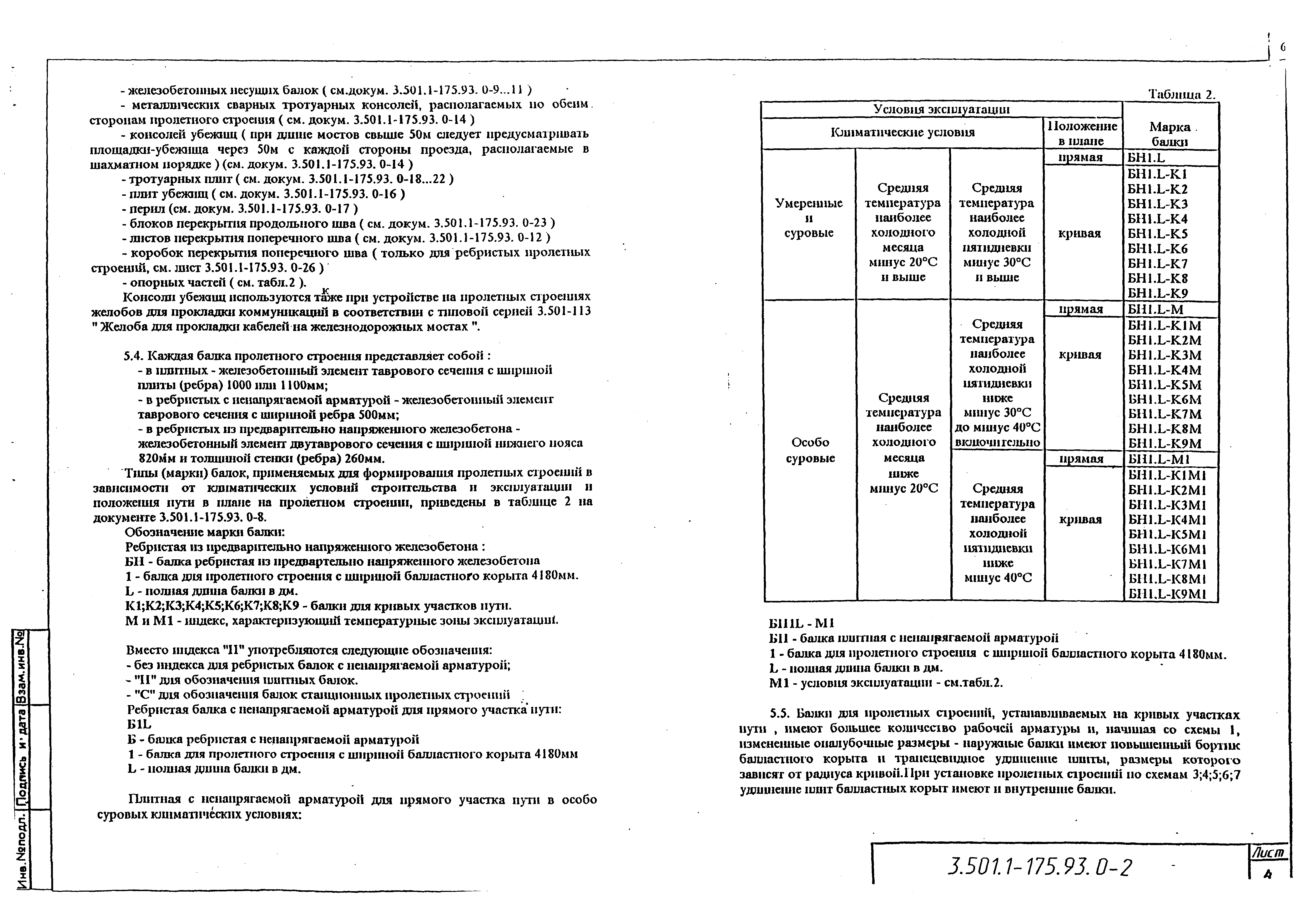 Серия 3.501.1-175.93