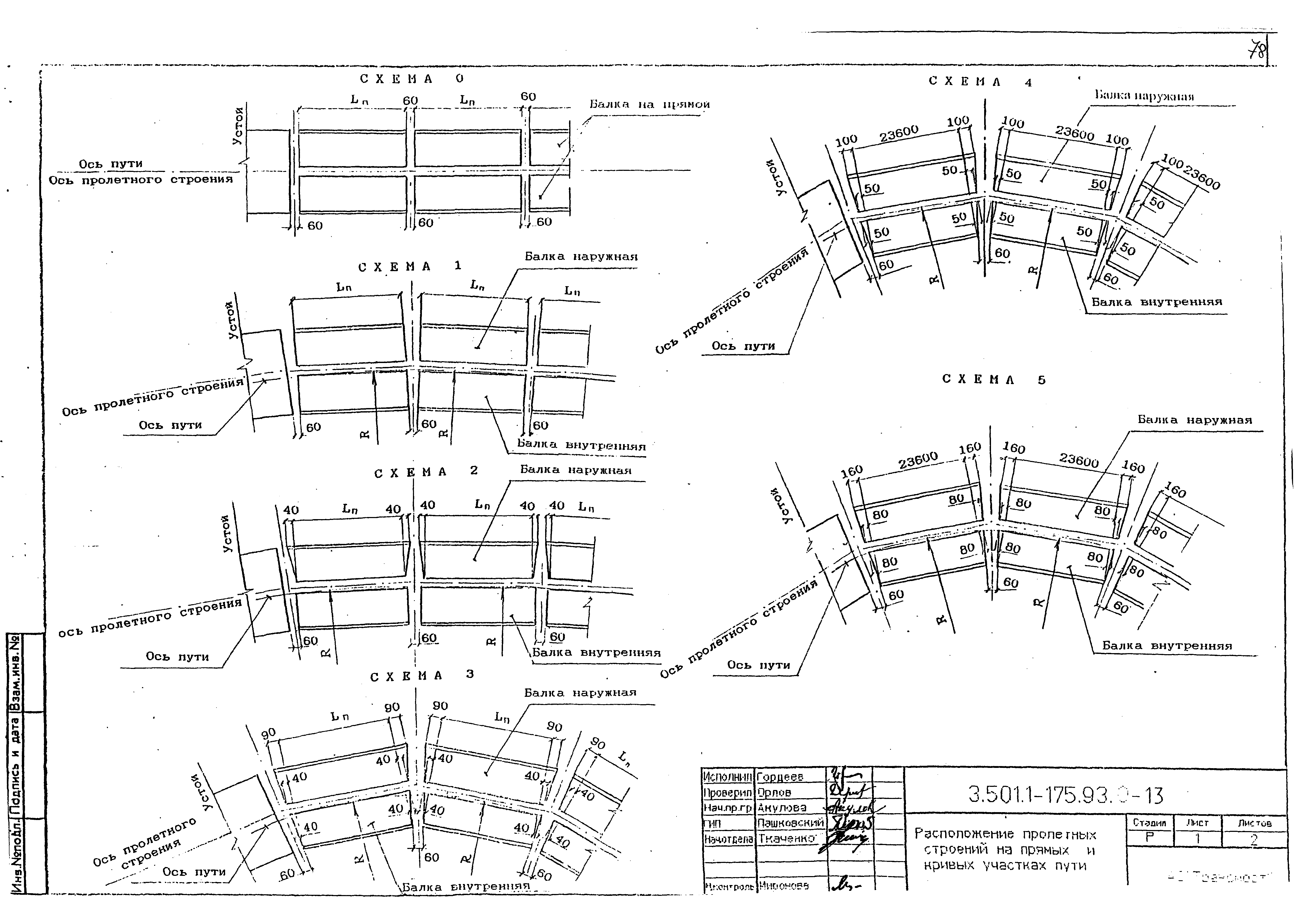 Серия 3.501.1-175.93