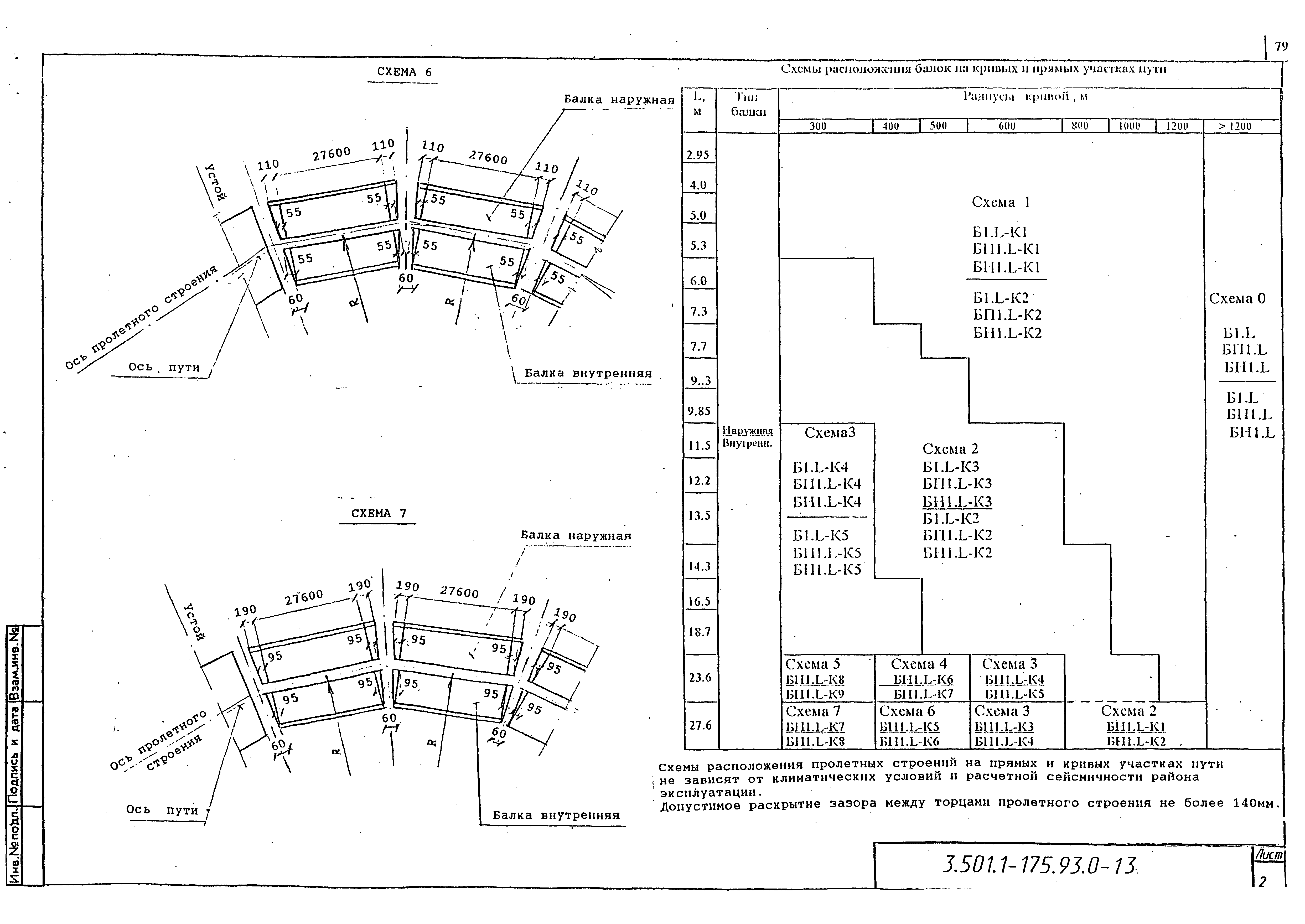 Серия 3.501.1-175.93